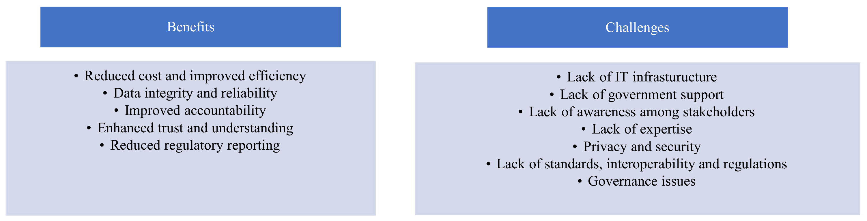 Sustainability 14 06576 g002 550