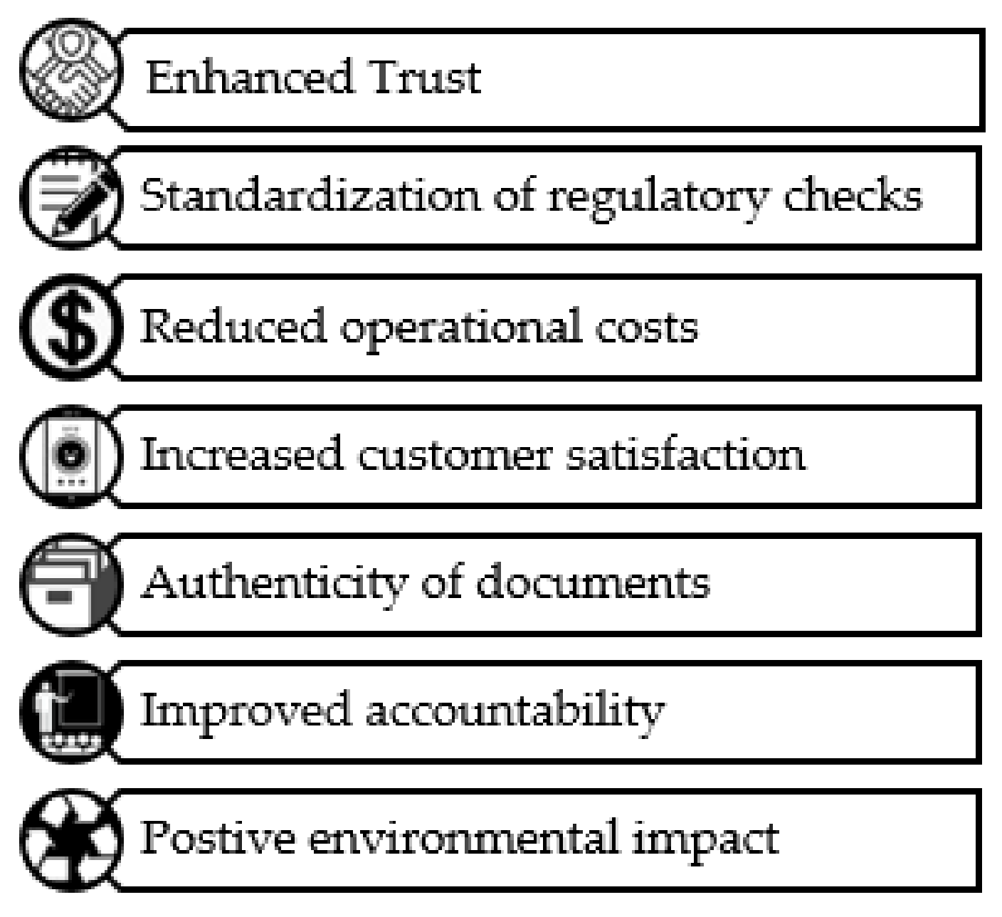 Sustainability 14 06576 g006 550