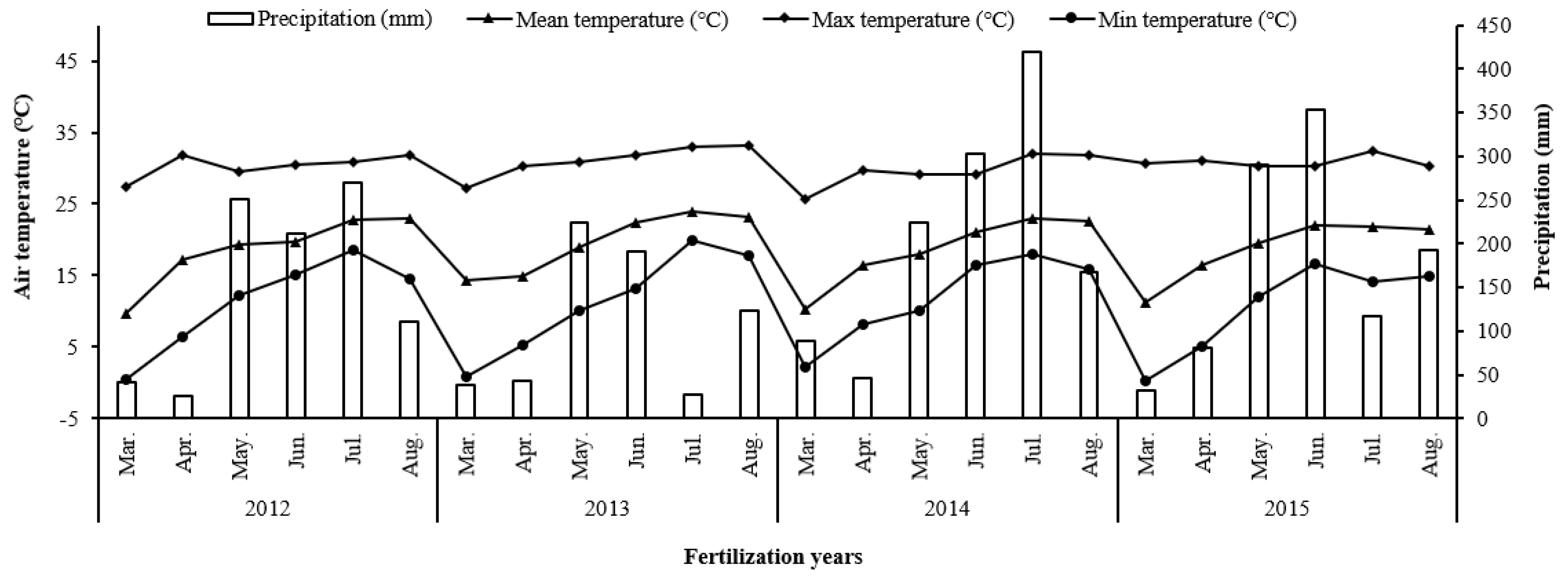 Sustainability 14 06579 g001 Sustainability 14 06579 g001