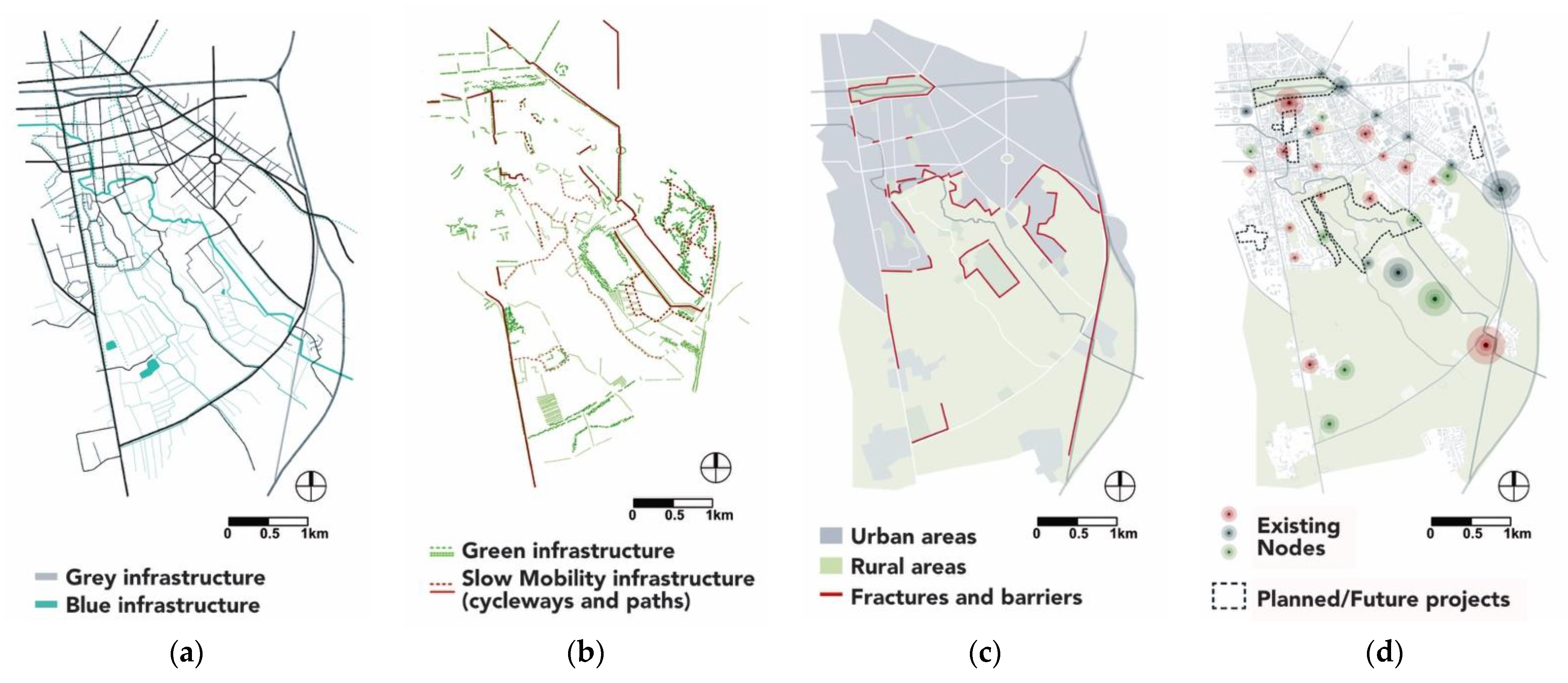 Sustainability 14 06581 g003 550