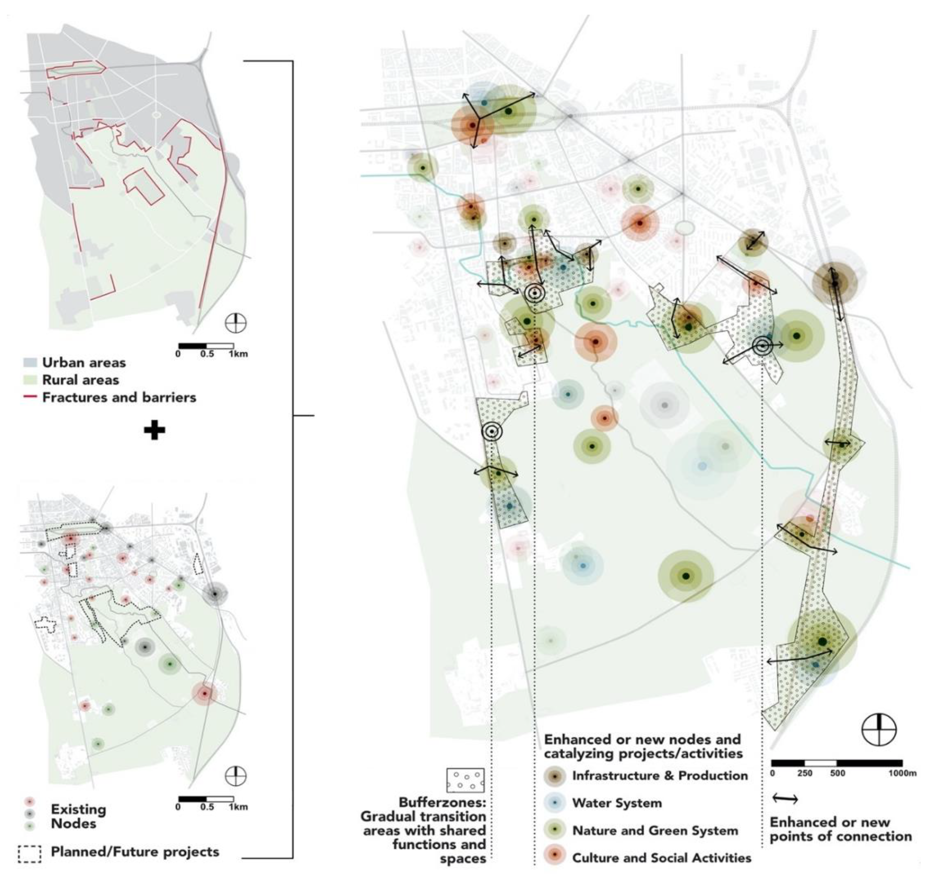 Sustainability 14 06581 g006 550