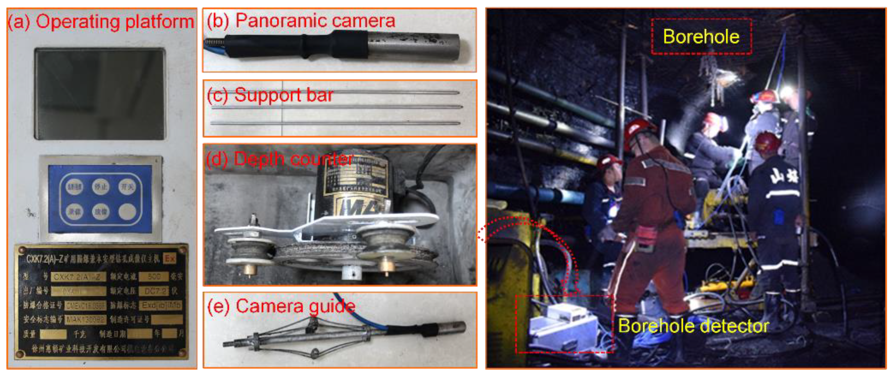 Sustainability 14 06582 g012 Sustainability 14 06582 g012
