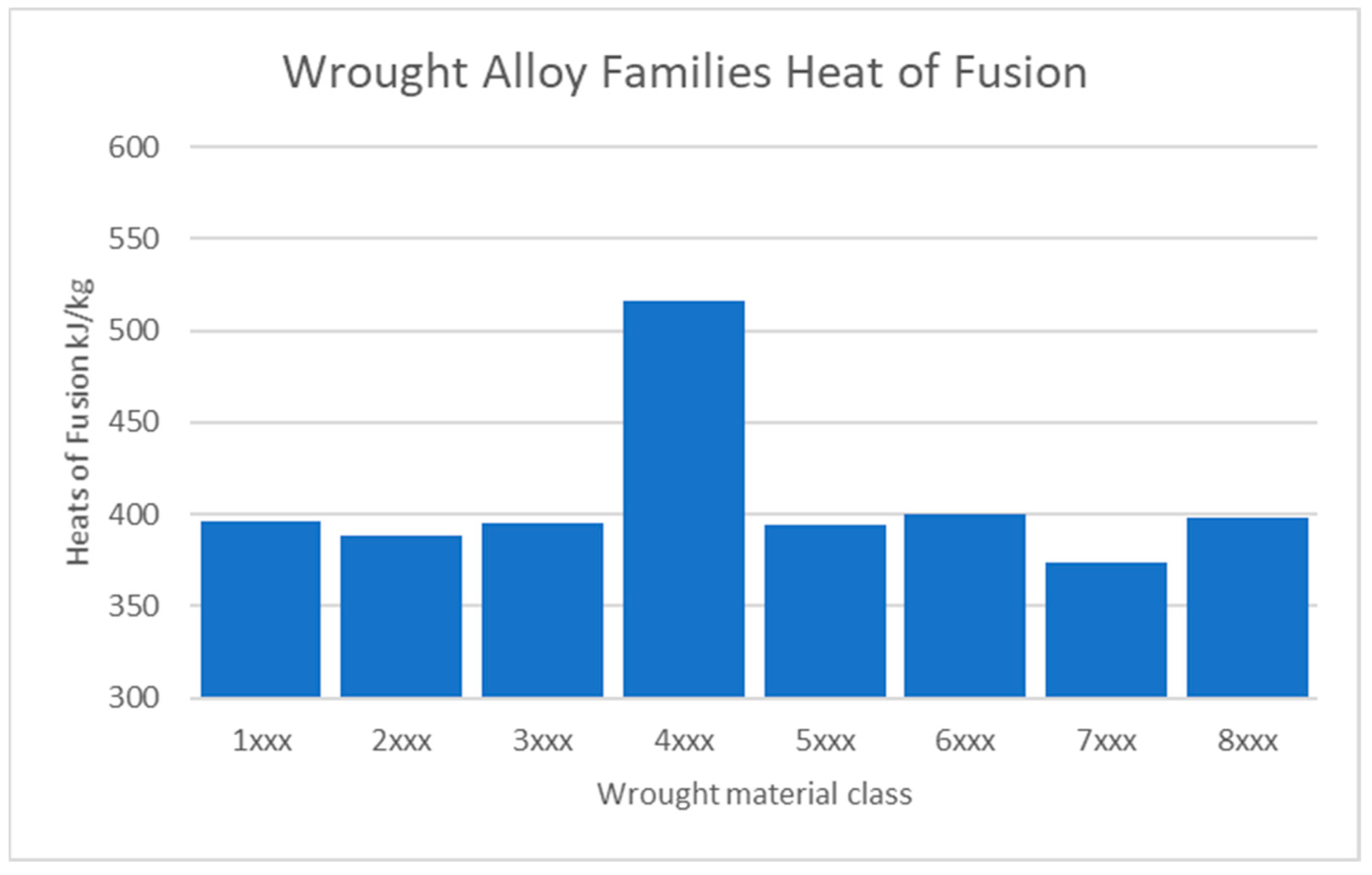 Sustainability 14 06584 g002 550