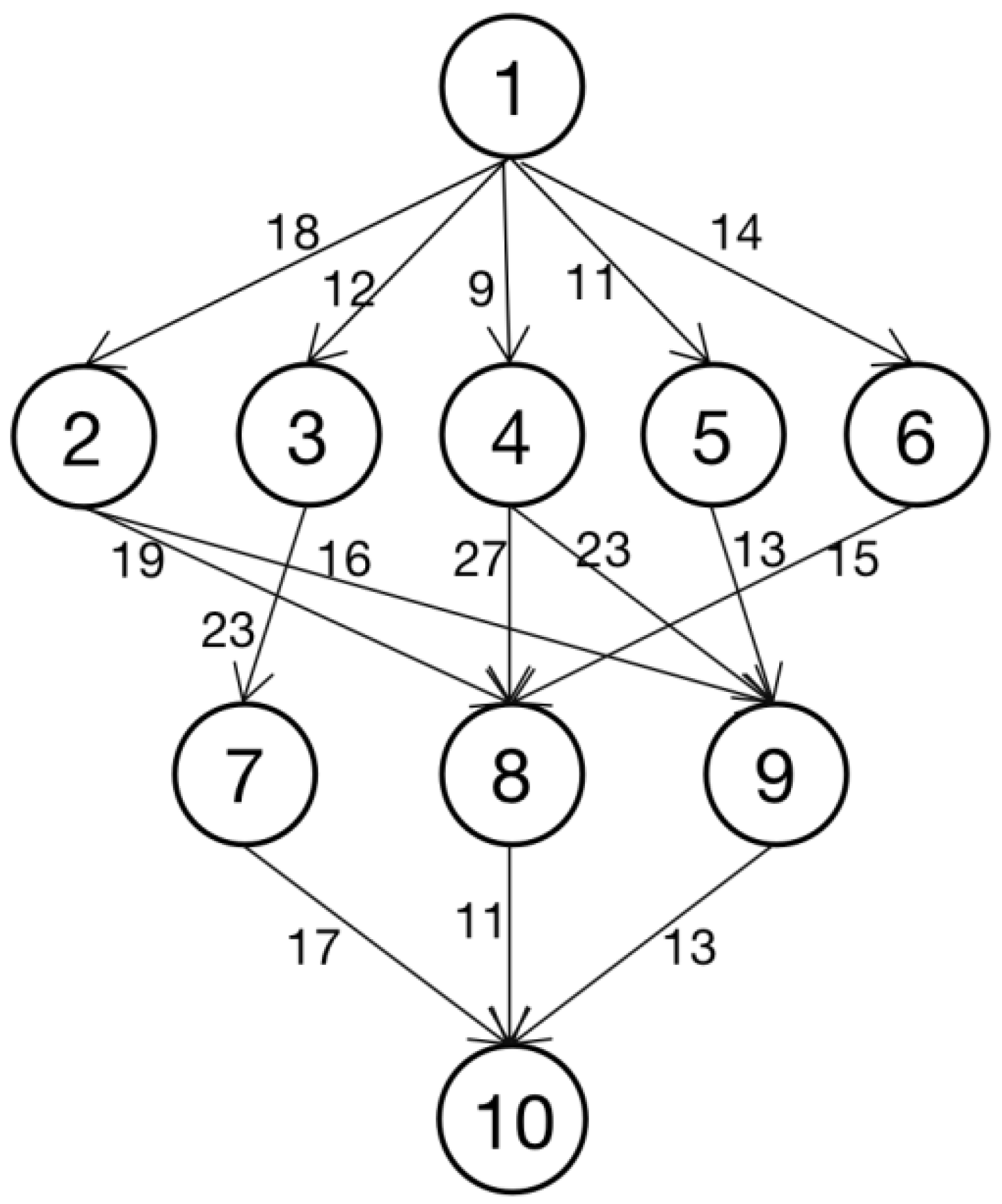 Sustainability 14 06591 g001 550