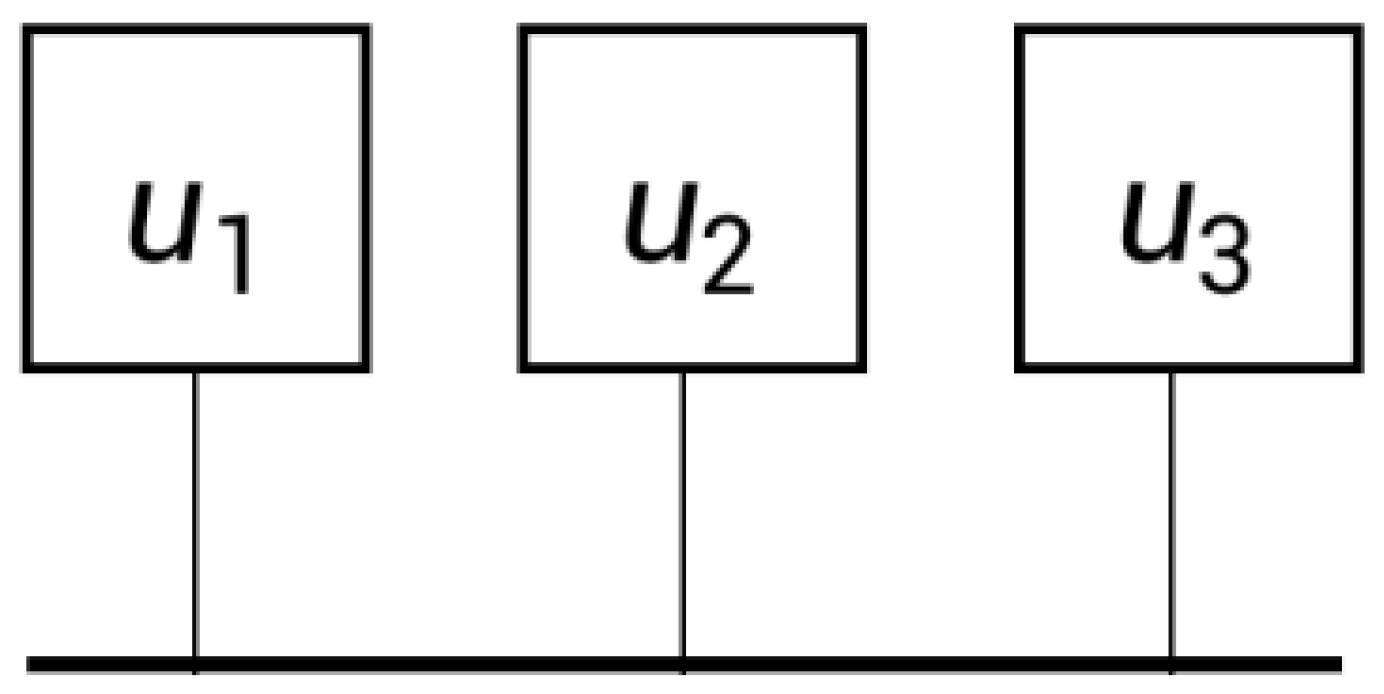 Sustainability 14 06591 g002 550