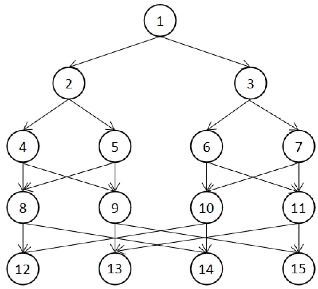 Sustainability 14 06591 g003 550