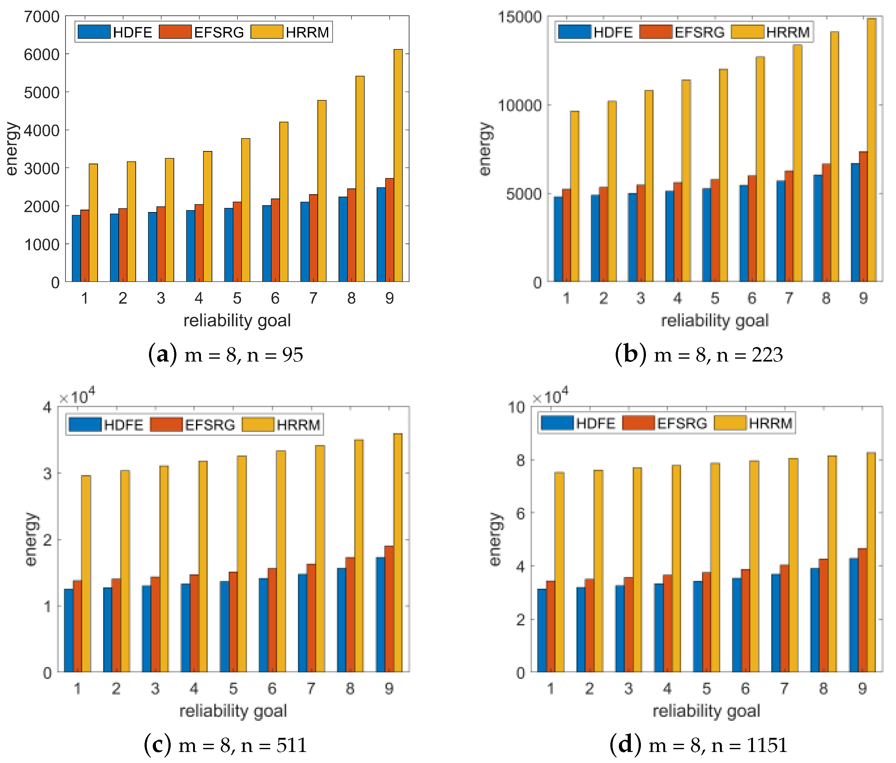 Sustainability 14 06591 g004 550