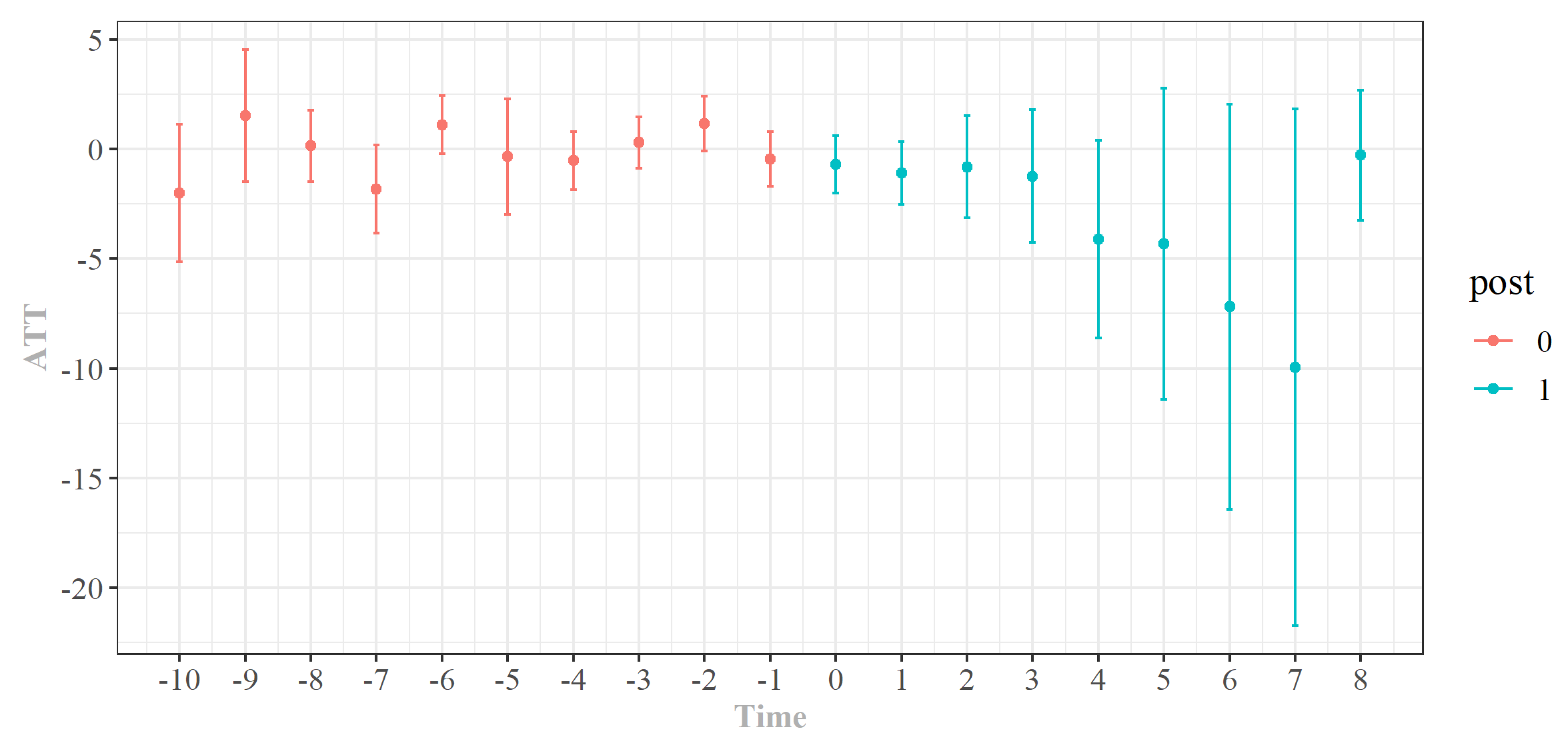 Sustainability 14 06592 g0a4