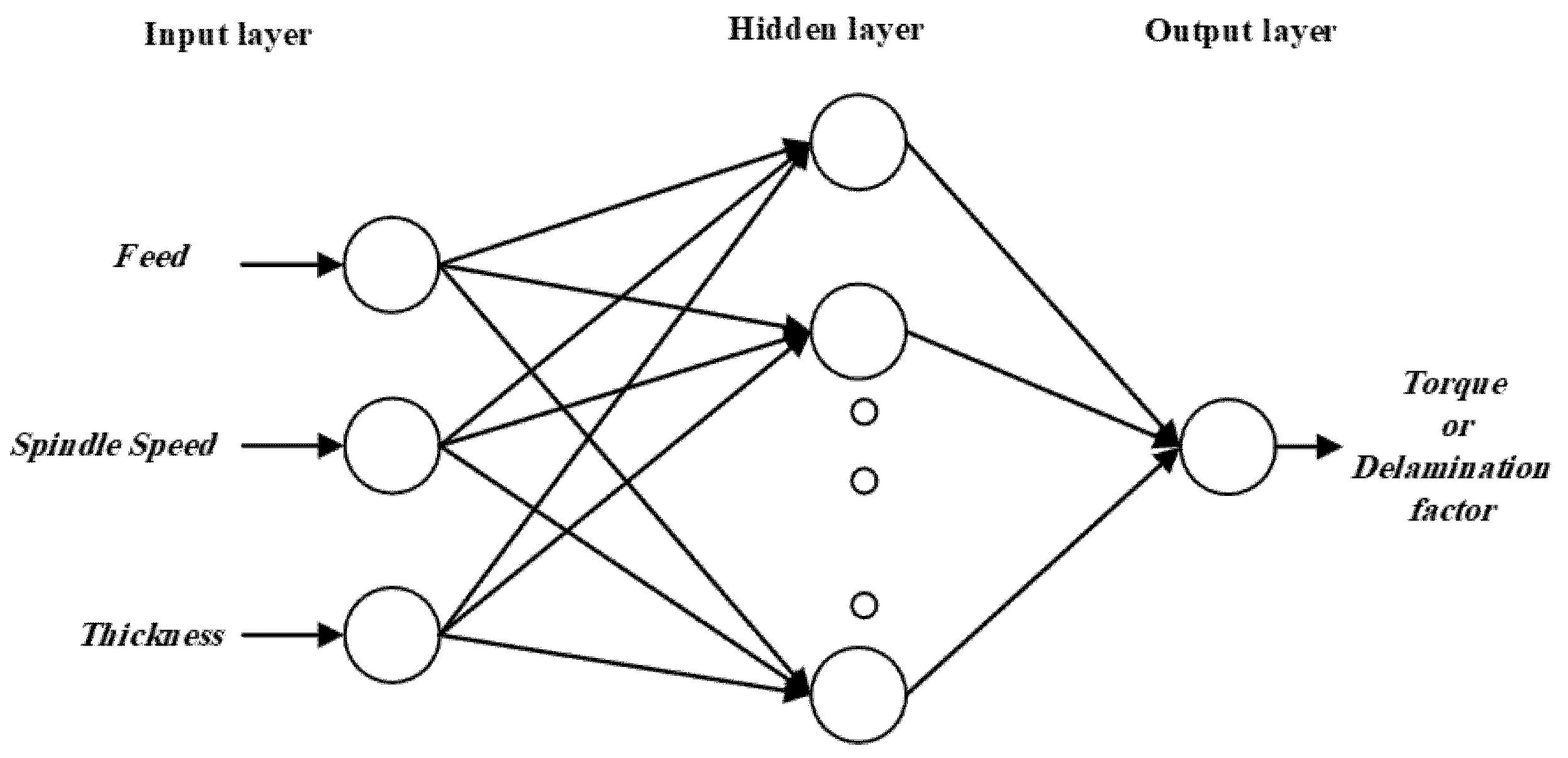 Sustainability 14 06599 g001 550