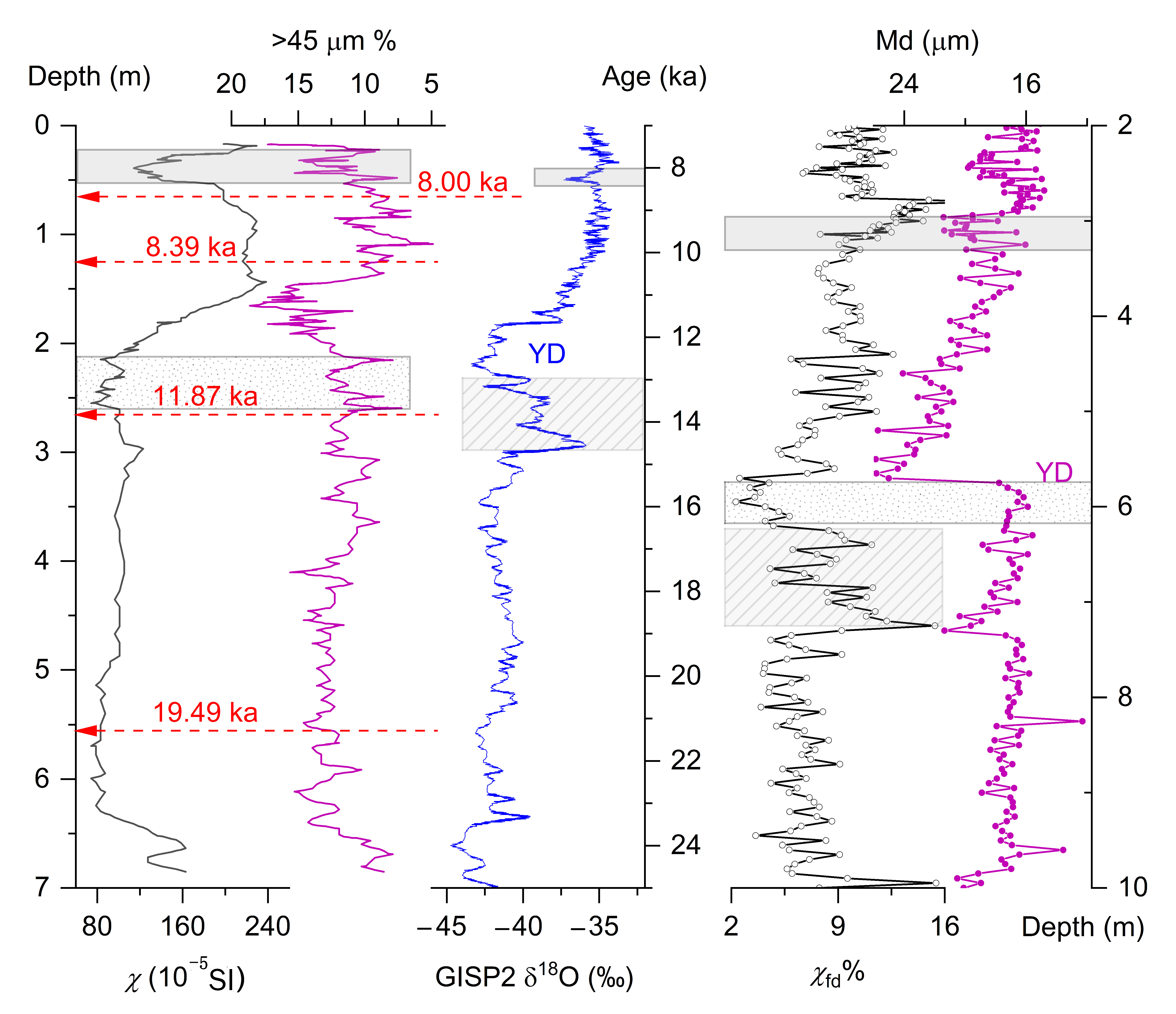 Sustainability 14 06600 g002