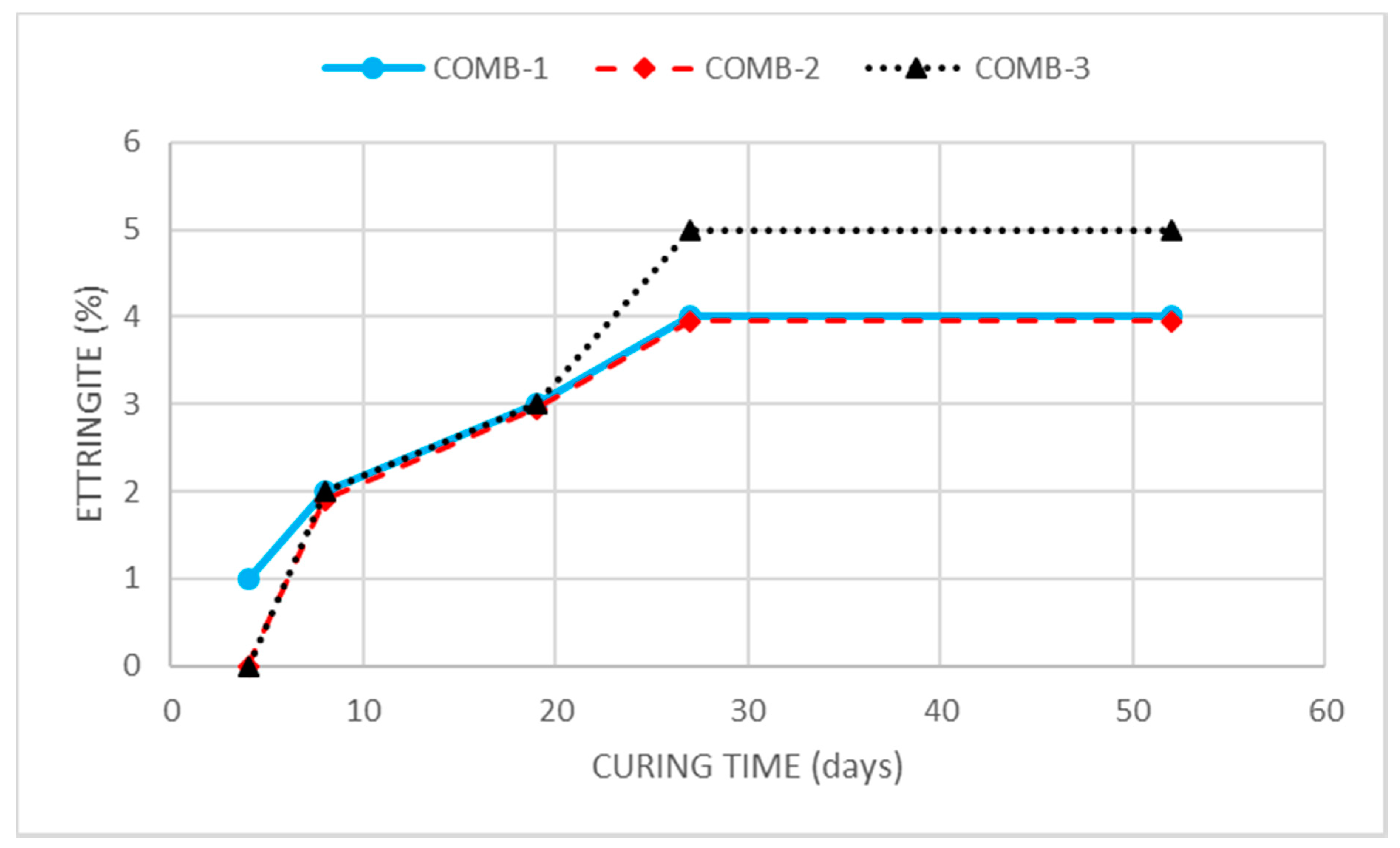 Sustainability 14 06609 g001 550