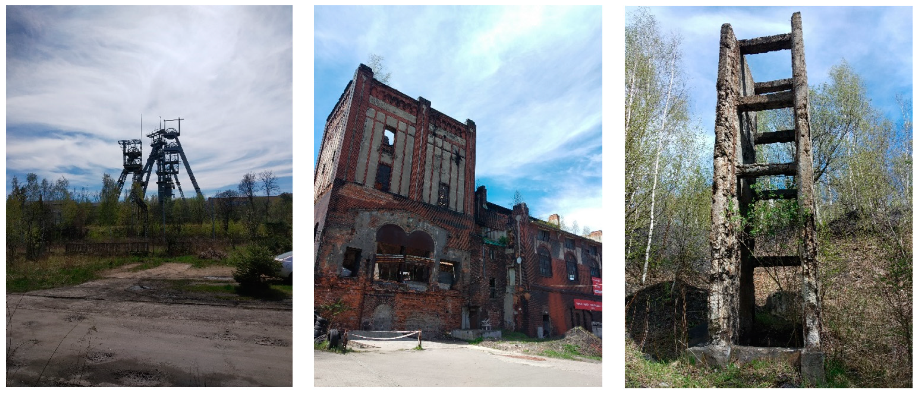 Sustainability 14 06610 g004 Sustainability 14 06610 g004