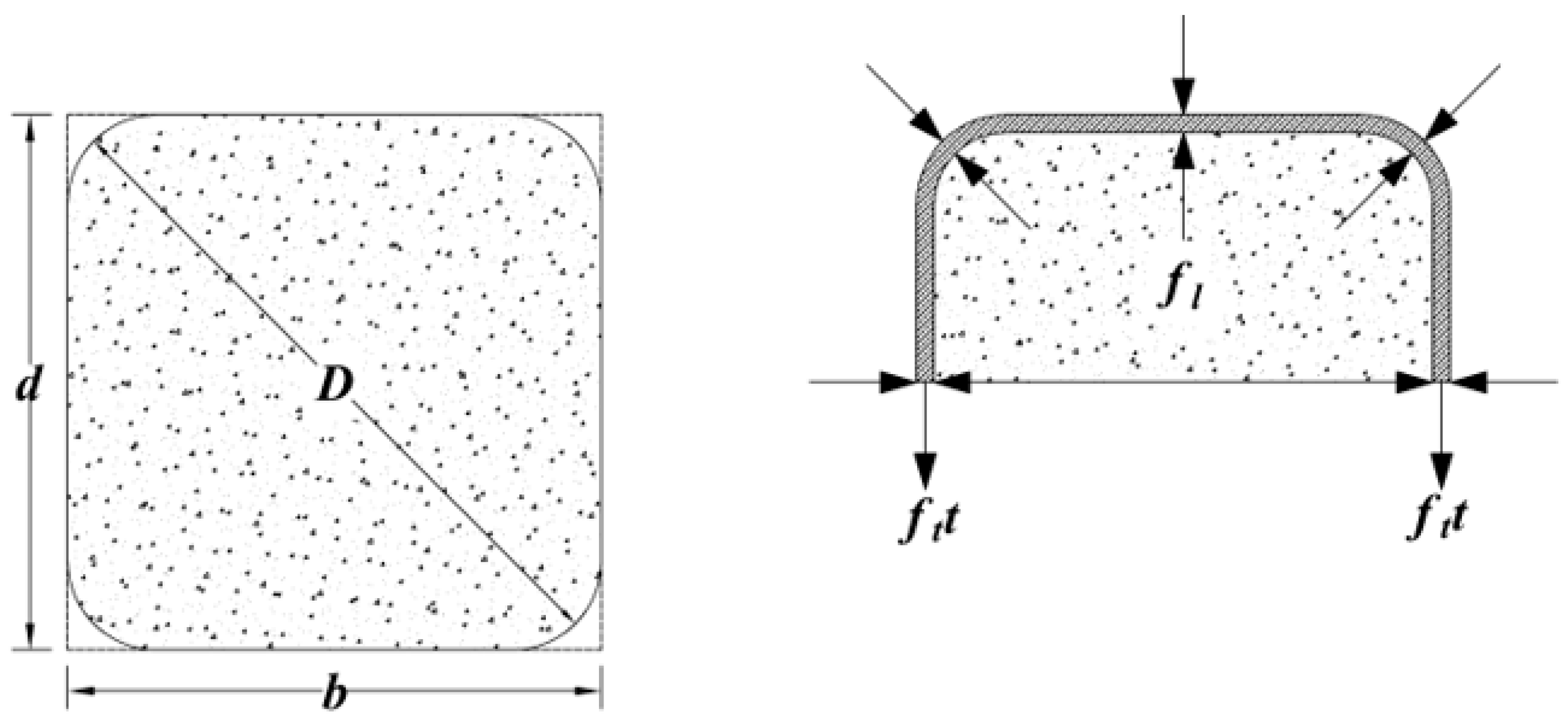 Sustainability 14 06611 g009 550