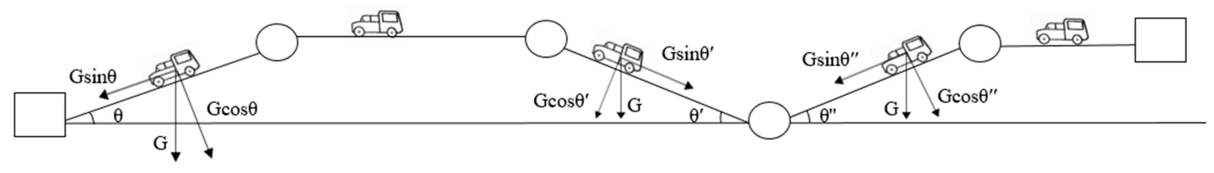 Sustainability 14 06613 g003