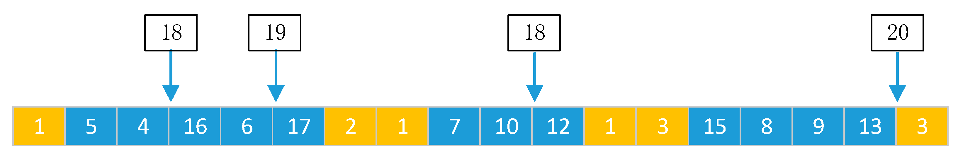 Sustainability 14 06613 g008