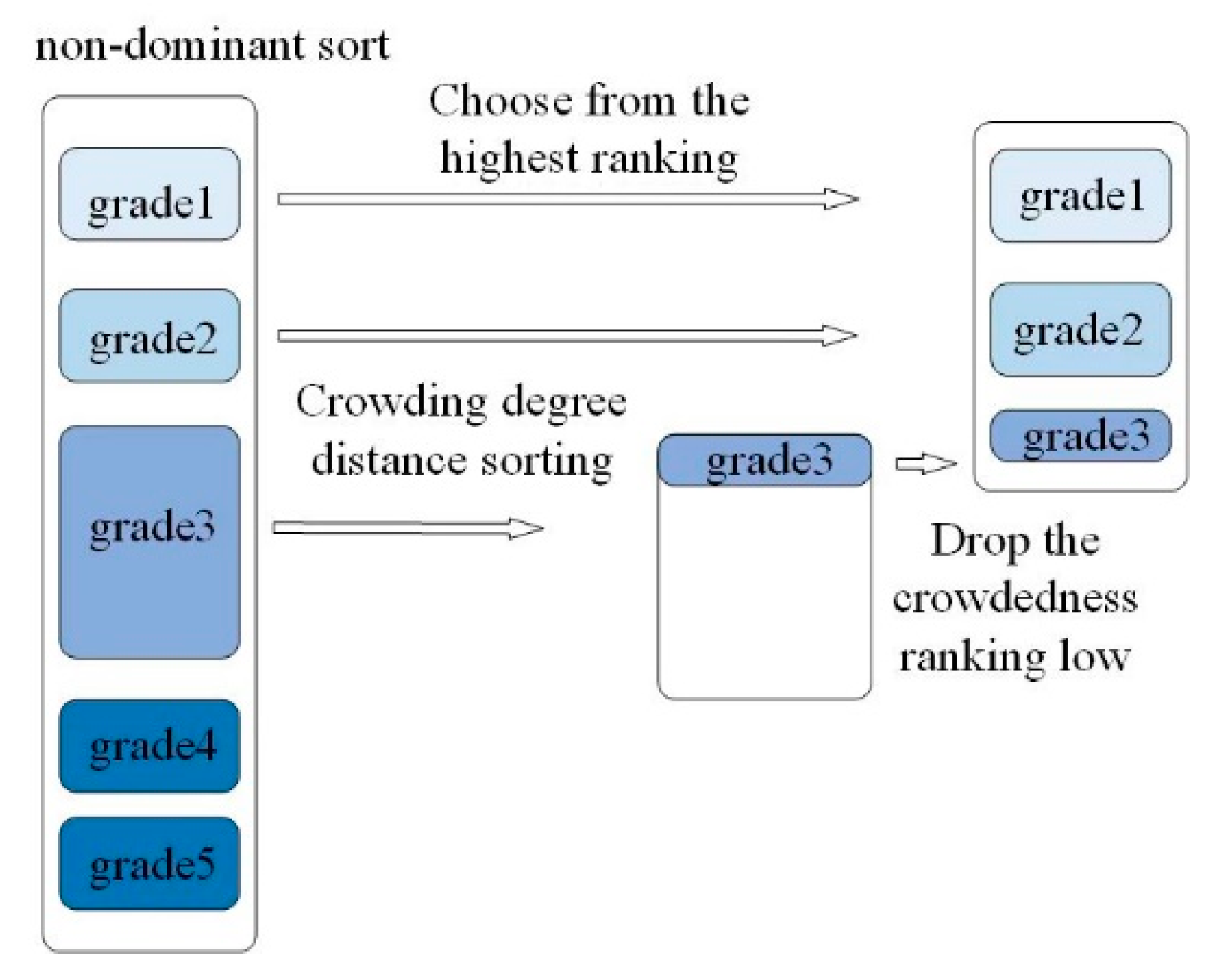 Sustainability 14 06613 g009