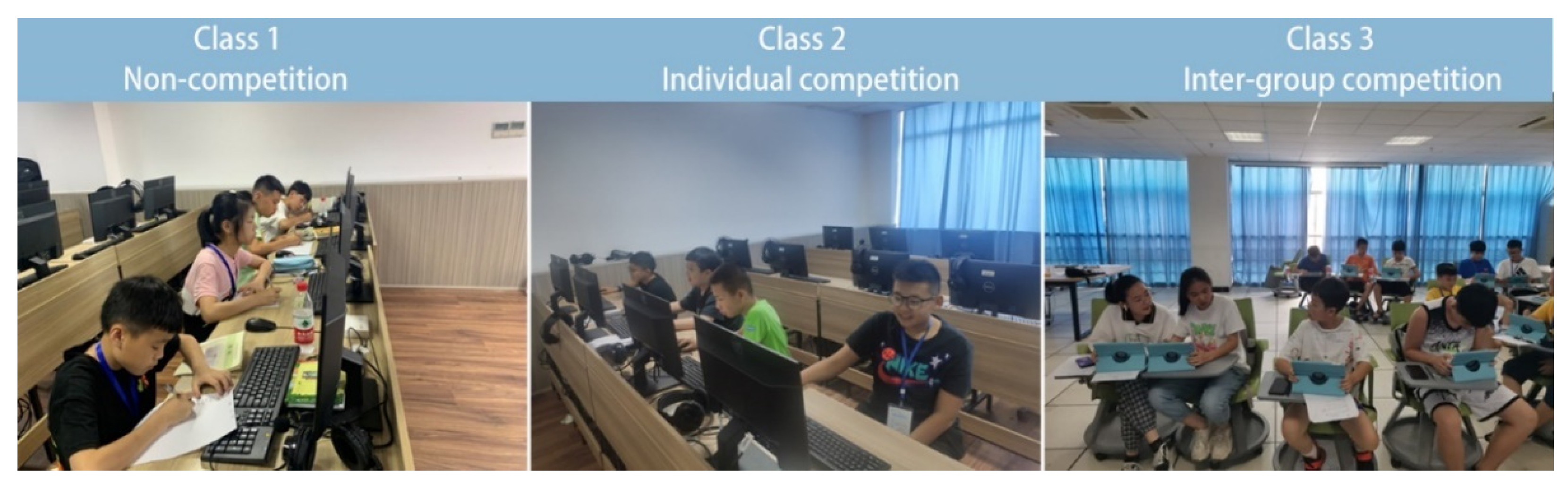 Sustainability 14 06626 g003 550