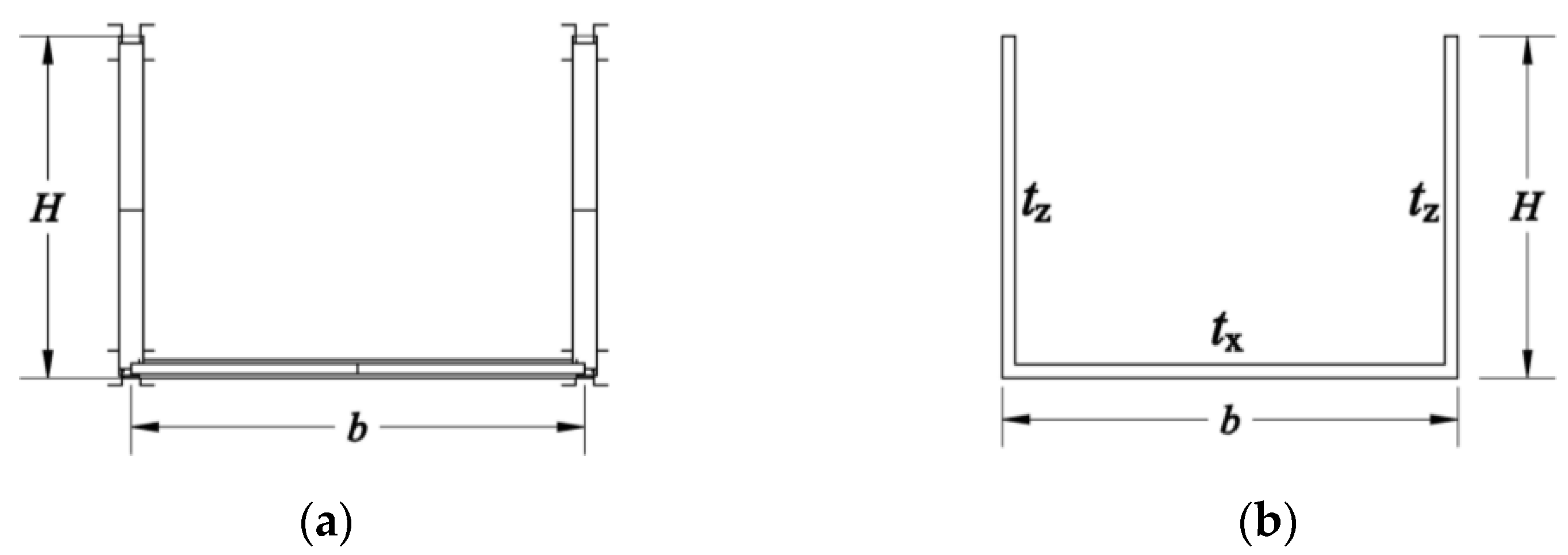 Sustainability 14 06628 g004 Sustainability 14 06628 g004
