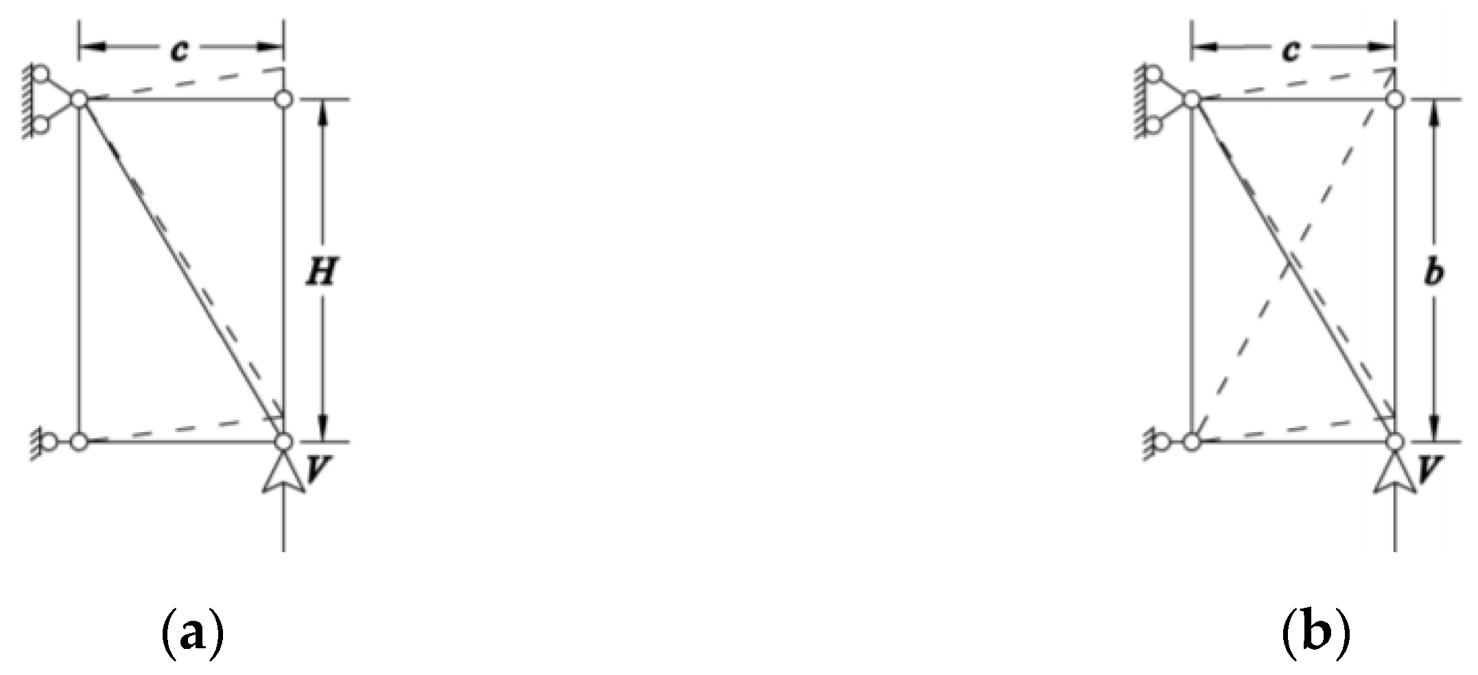 Sustainability 14 06628 g005 Sustainability 14 06628 g005