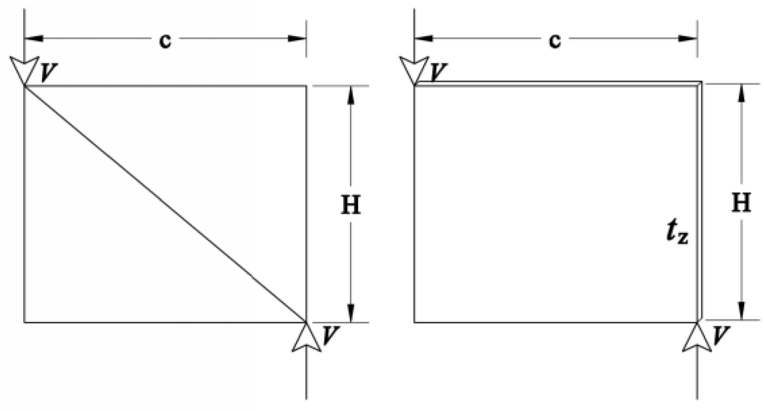 Sustainability 14 06628 g006 Sustainability 14 06628 g006