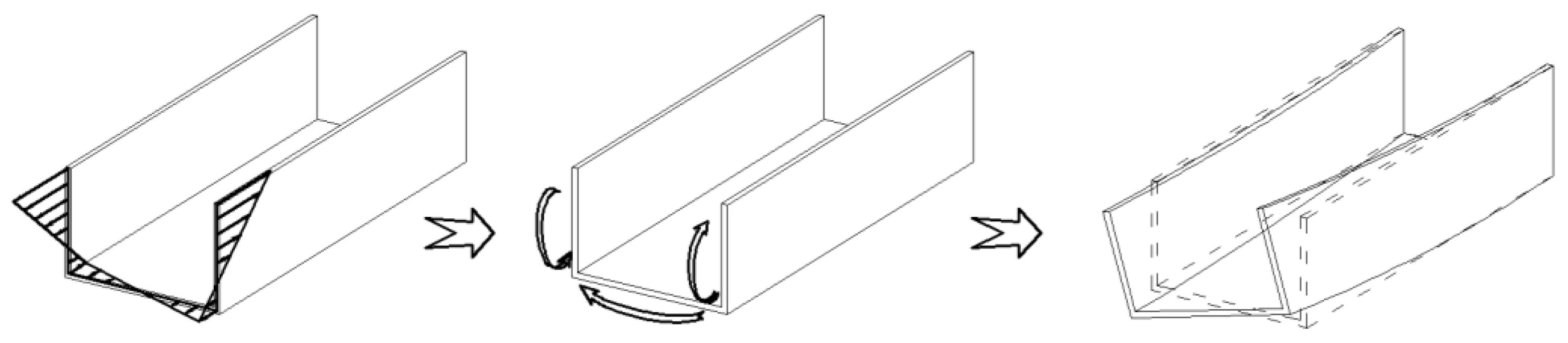 Sustainability 14 06628 g011 Sustainability 14 06628 g011