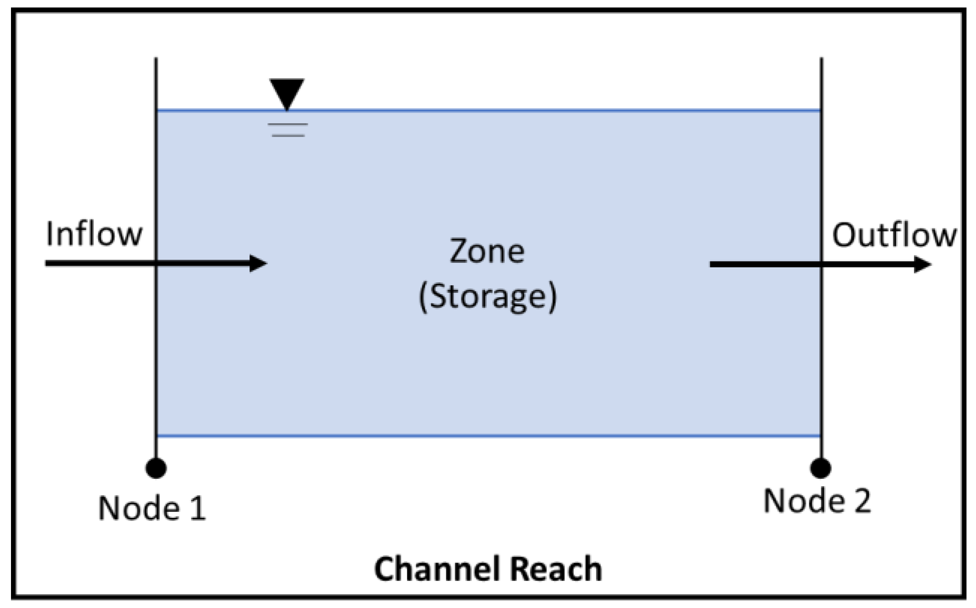 Sustainability 14 06630 g001