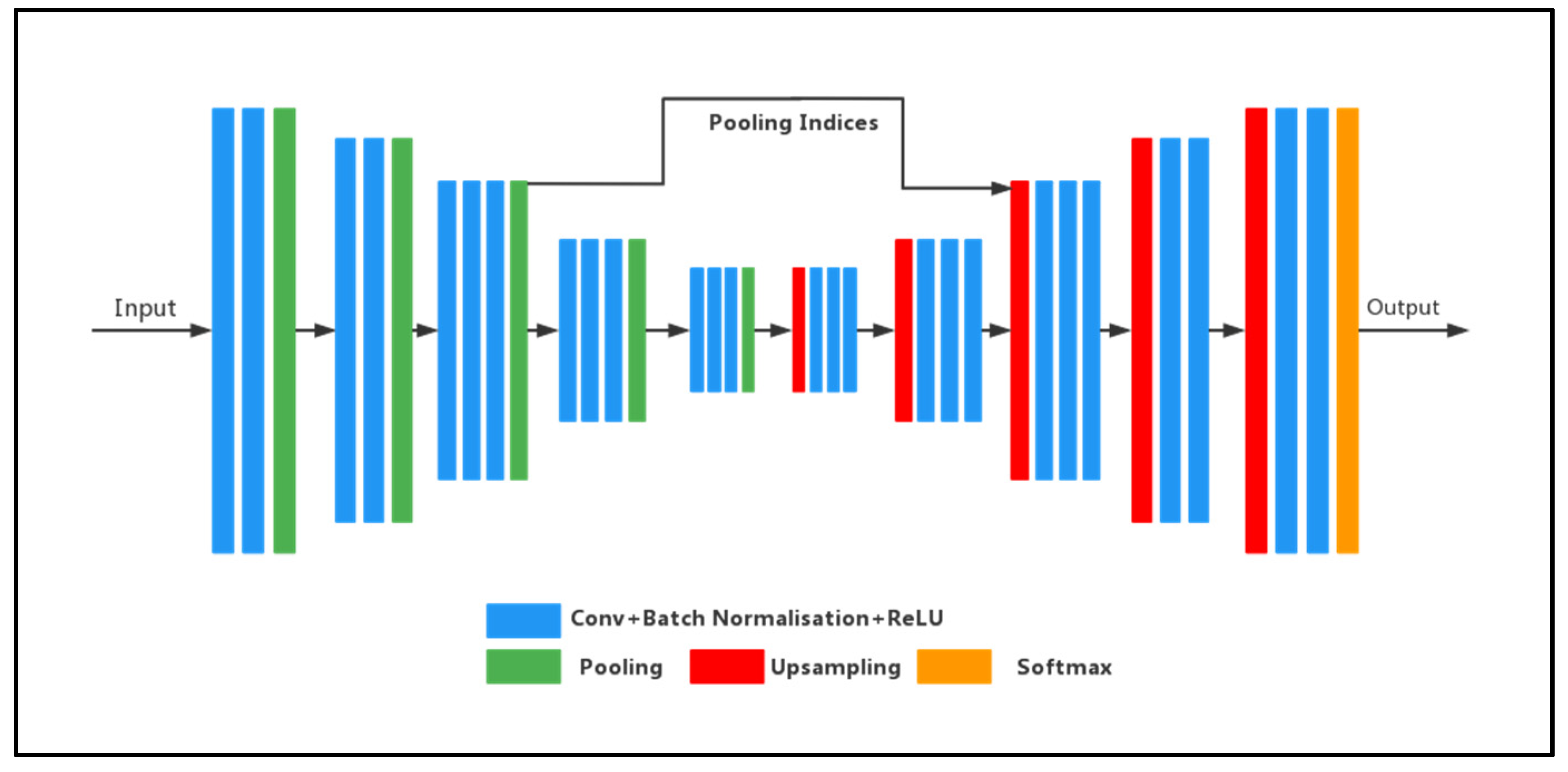 Sustainability 14 06634 g001