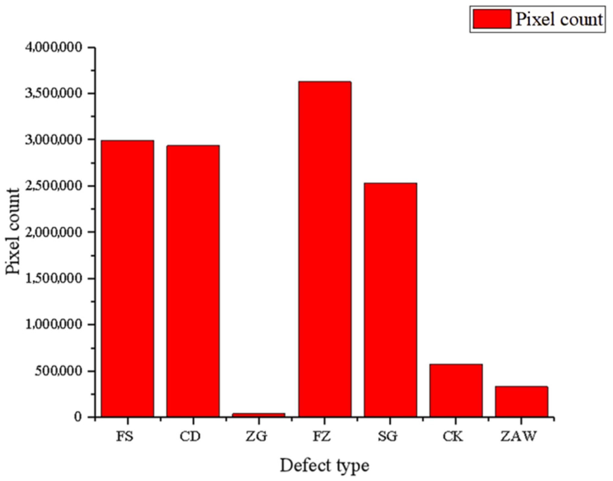 Sustainability 14 06634 g007