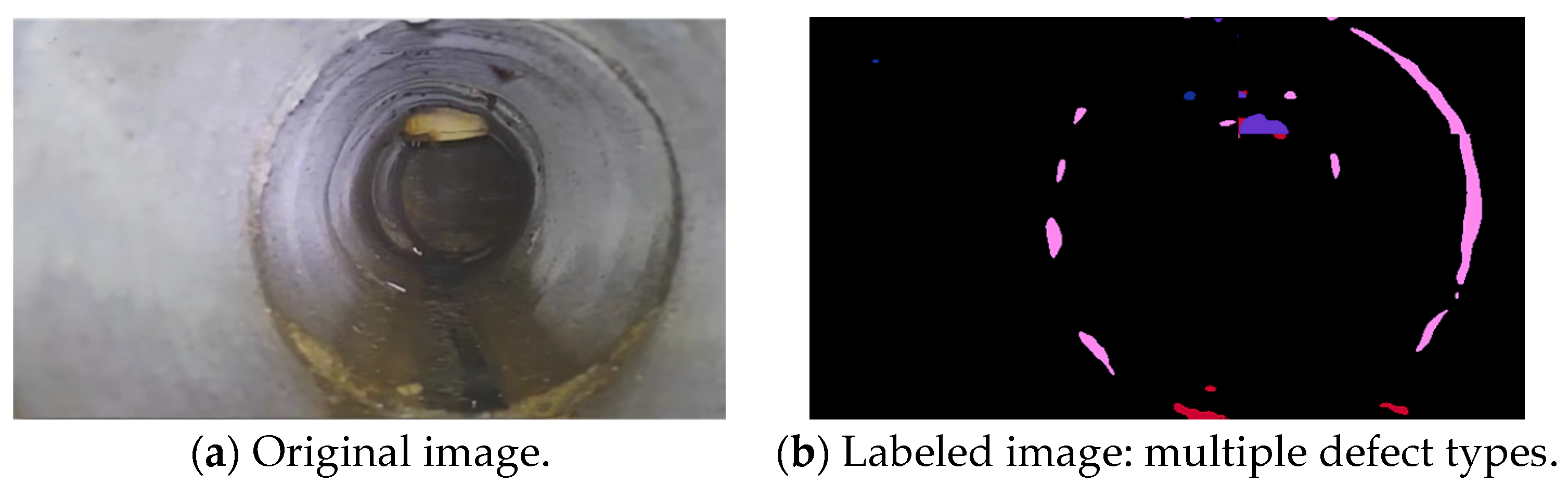 Sustainability 14 06634 g010b