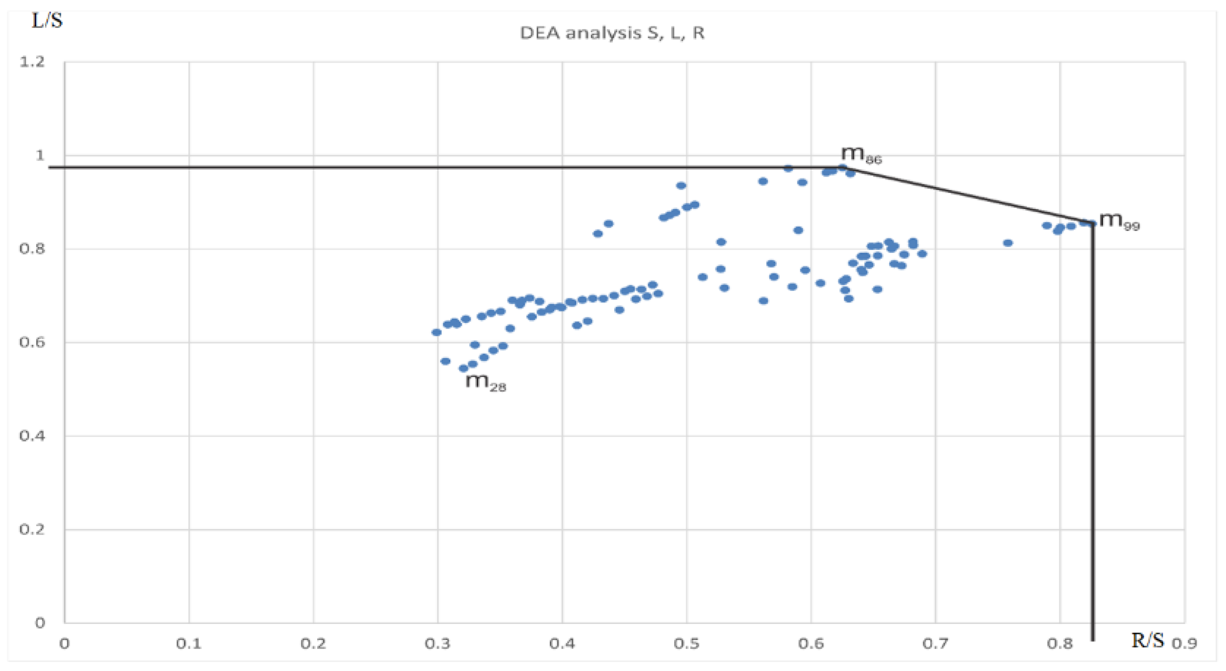 Sustainability 14 06641 g005 550