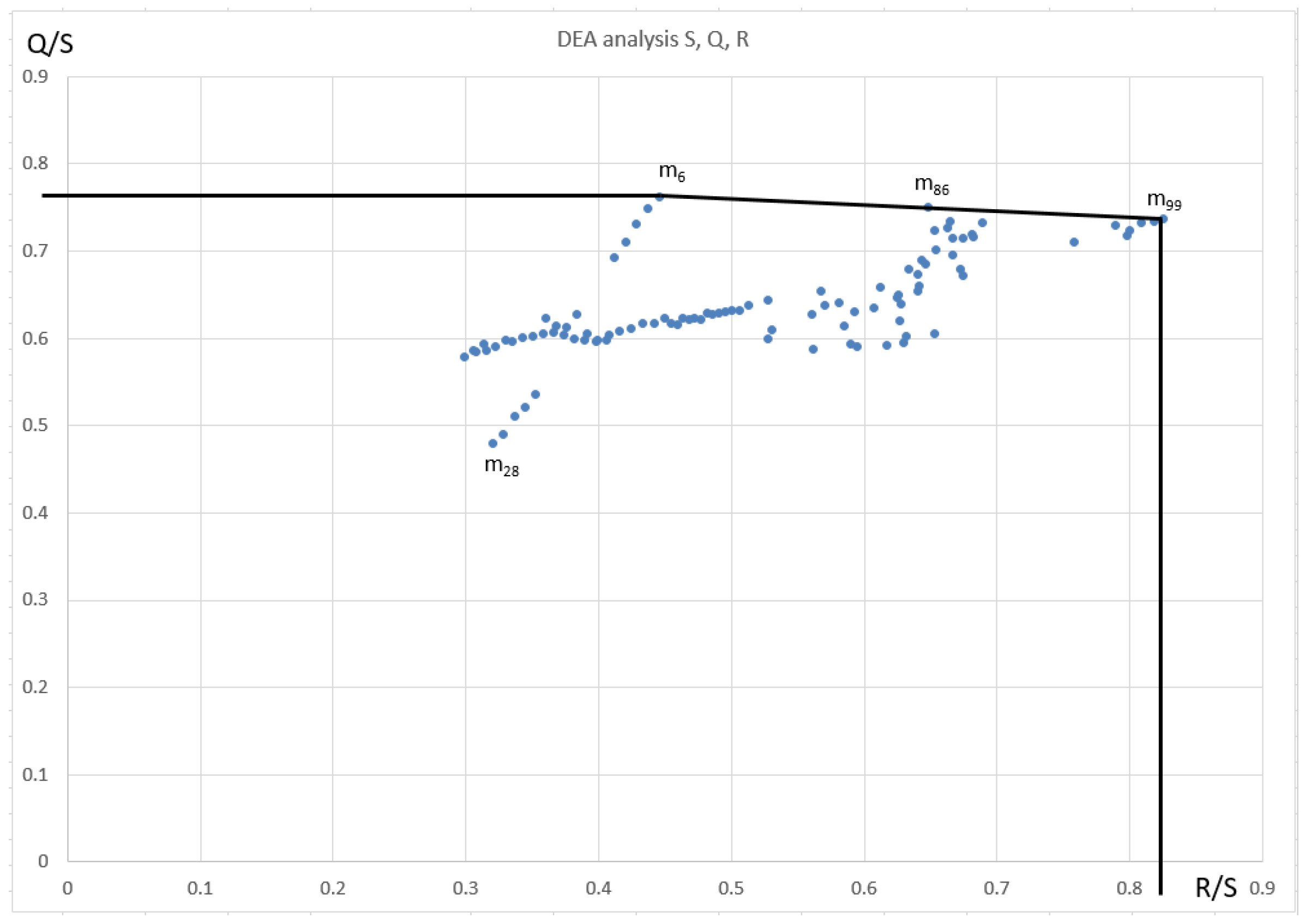 Sustainability 14 06641 g006 550