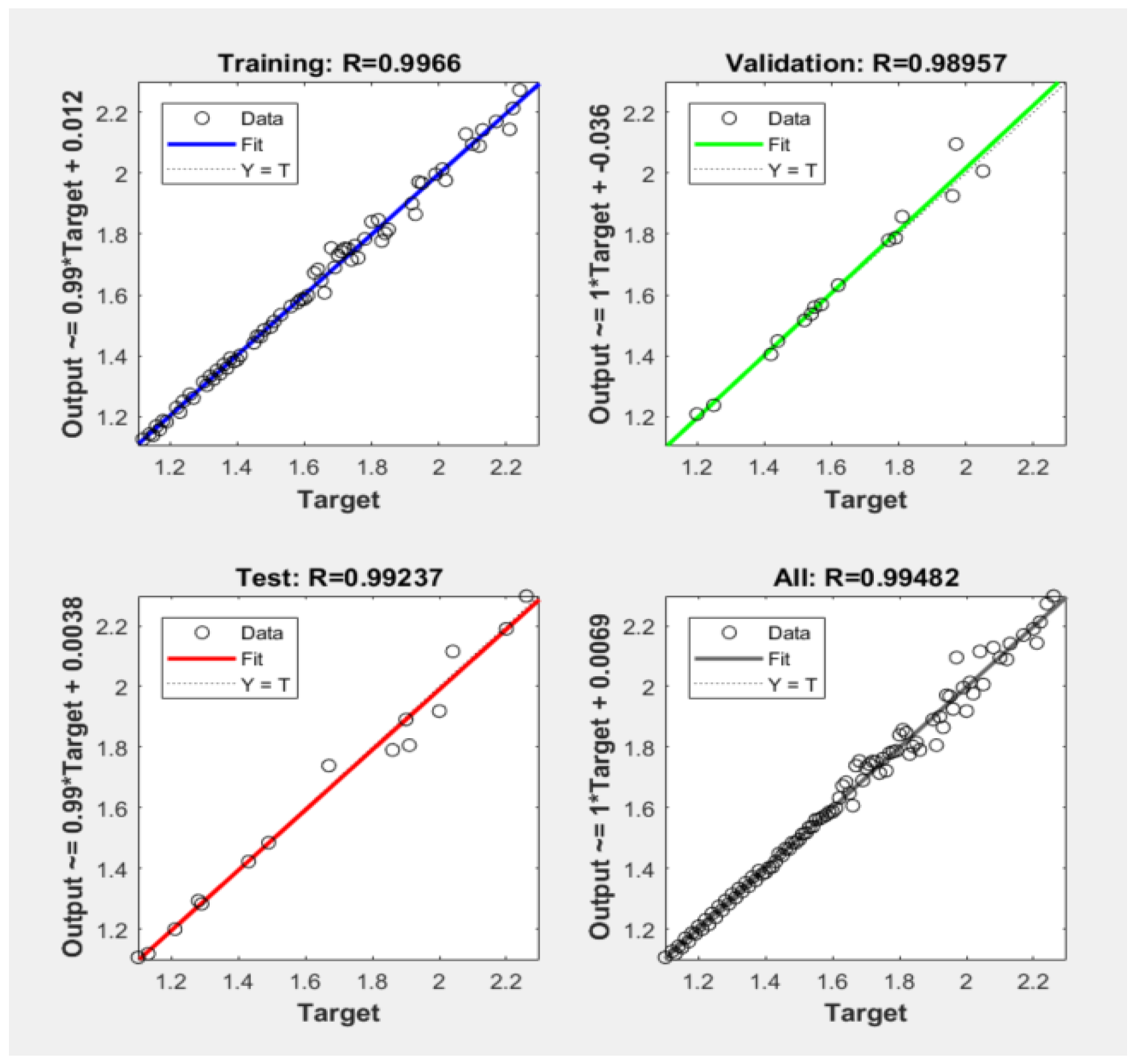Sustainability 14 06641 g007 550