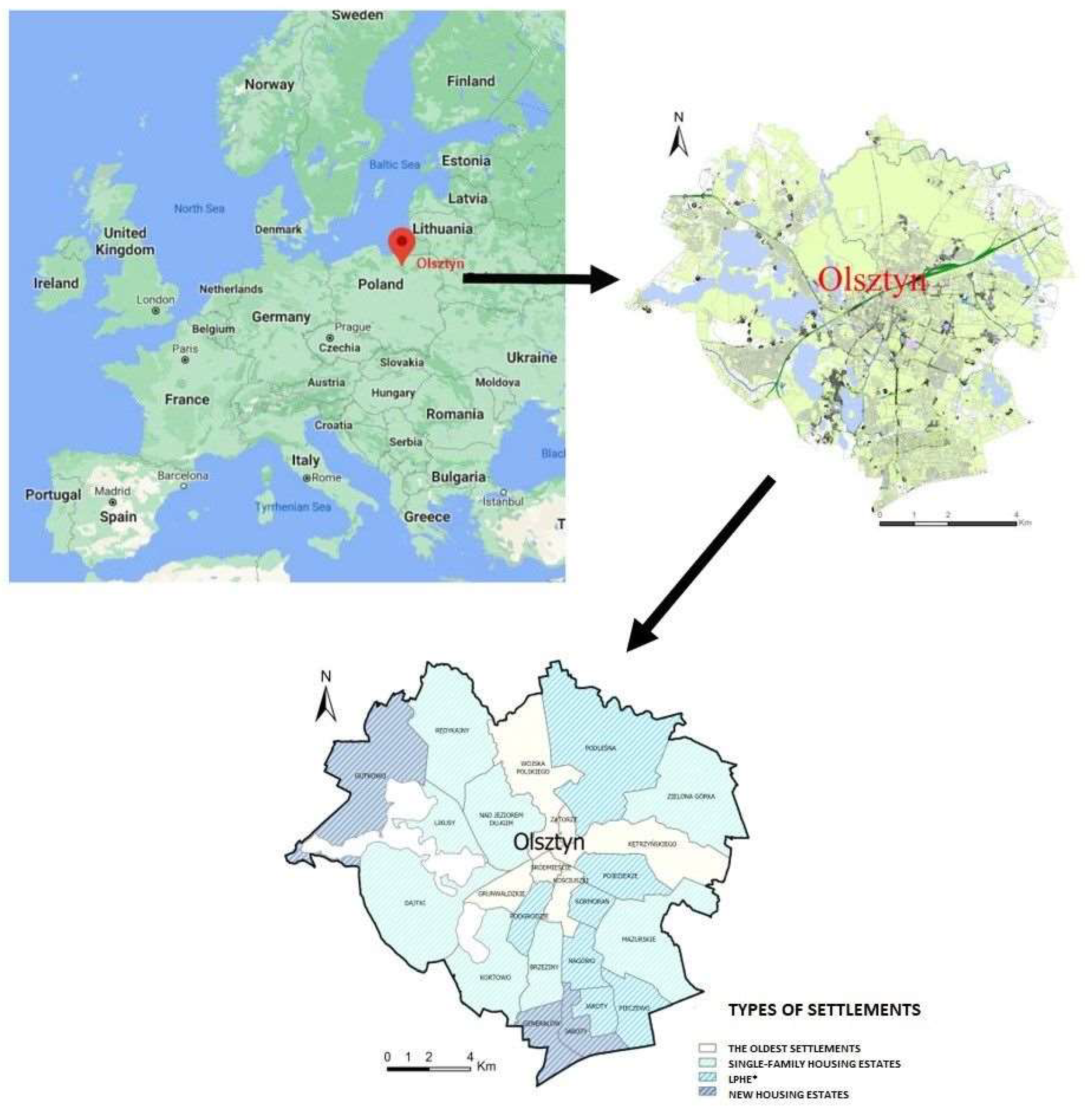 Sustainability 14 06642 g003 Sustainability 14 06642 g003