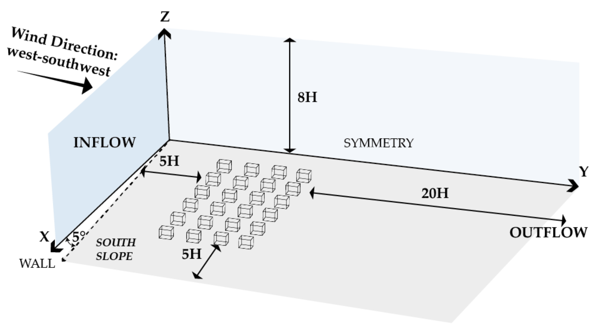 Sustainability 14 06643 g003