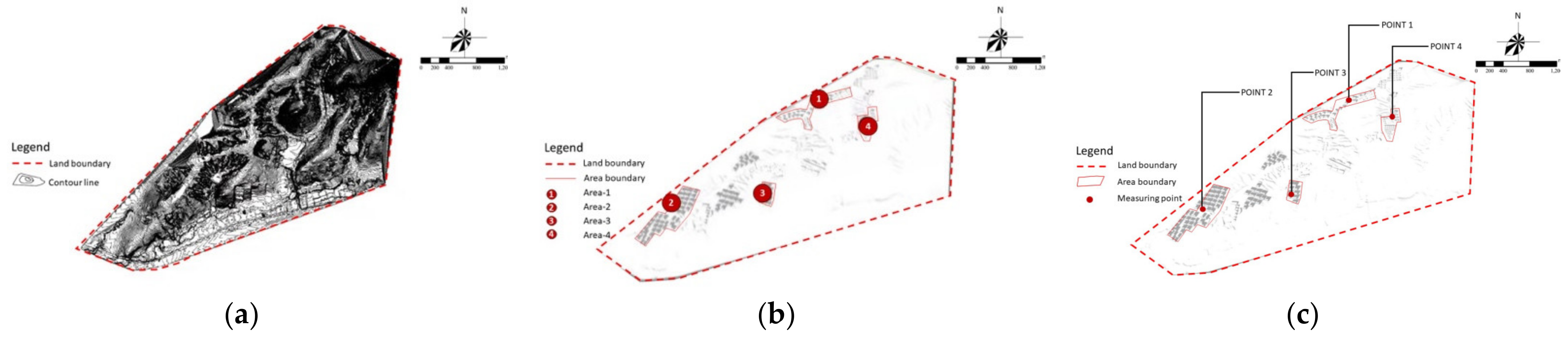 Sustainability 14 06643 g008
