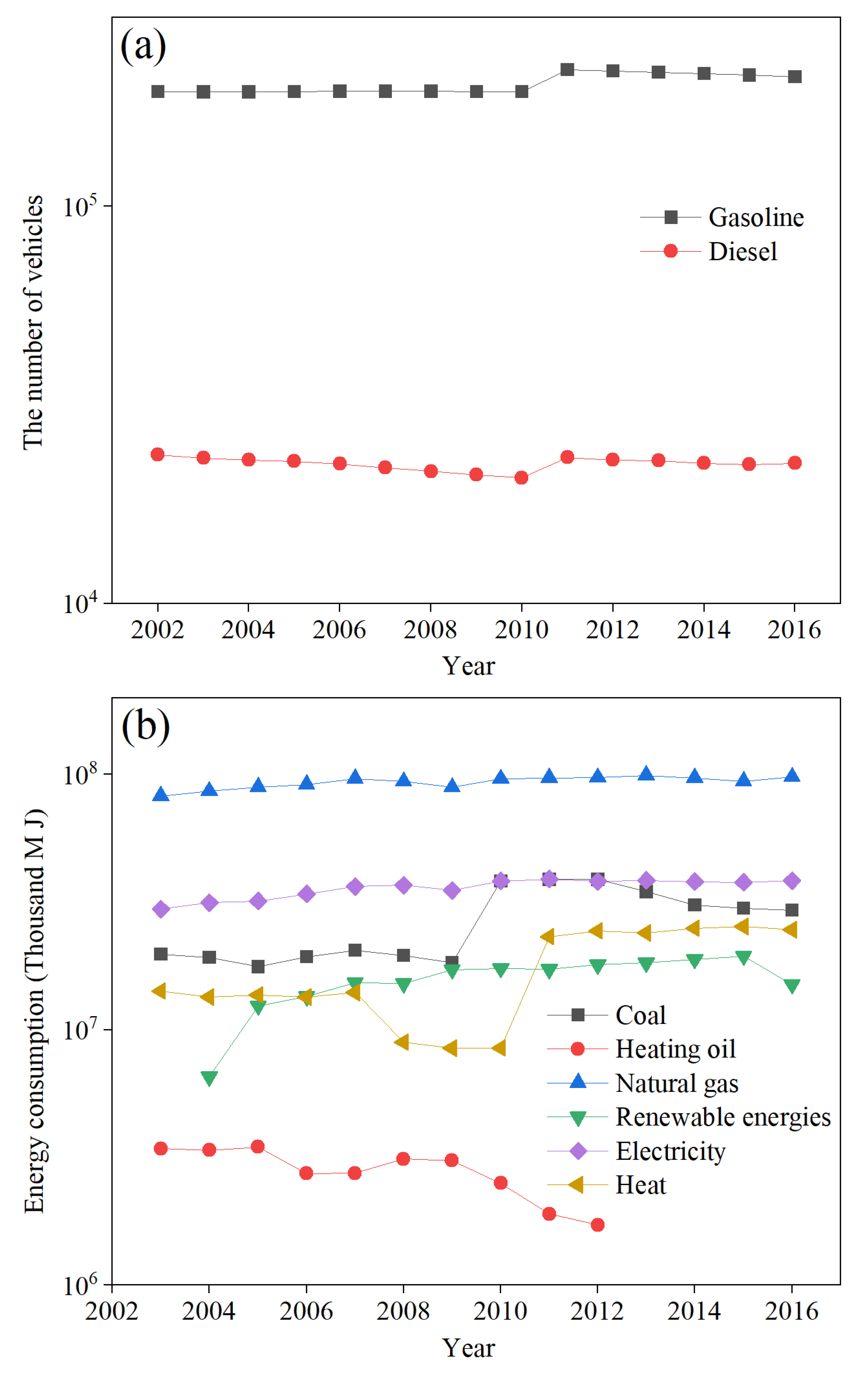 Sustainability 14 06646 g005 550