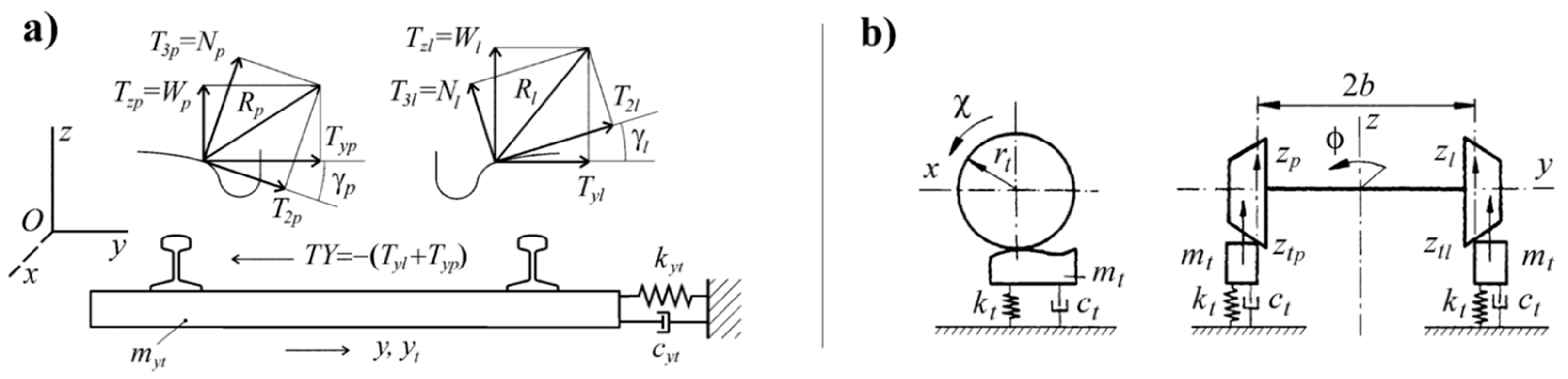 Sustainability 14 06649 g004