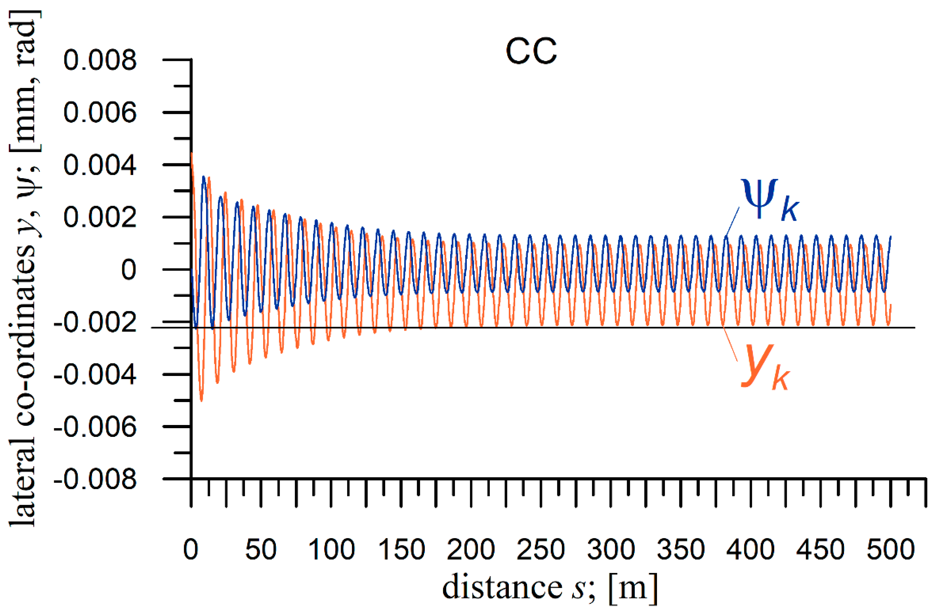 Sustainability 14 06649 g009