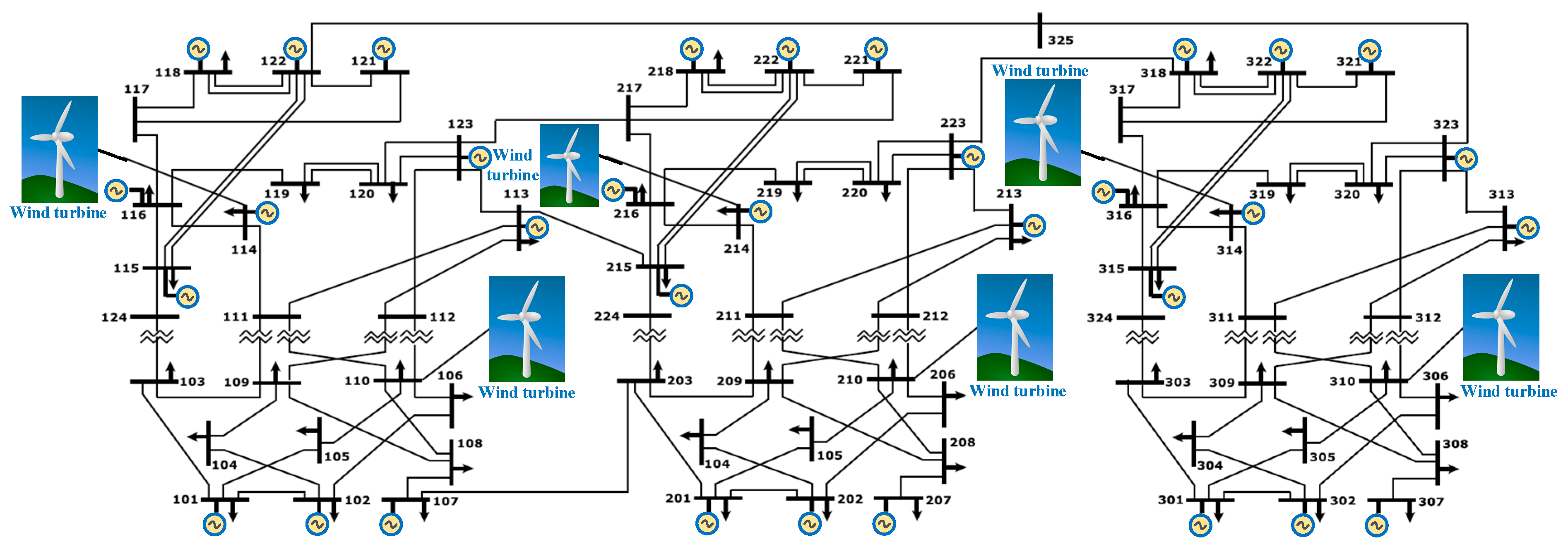 Sustainability 14 06650 g003
