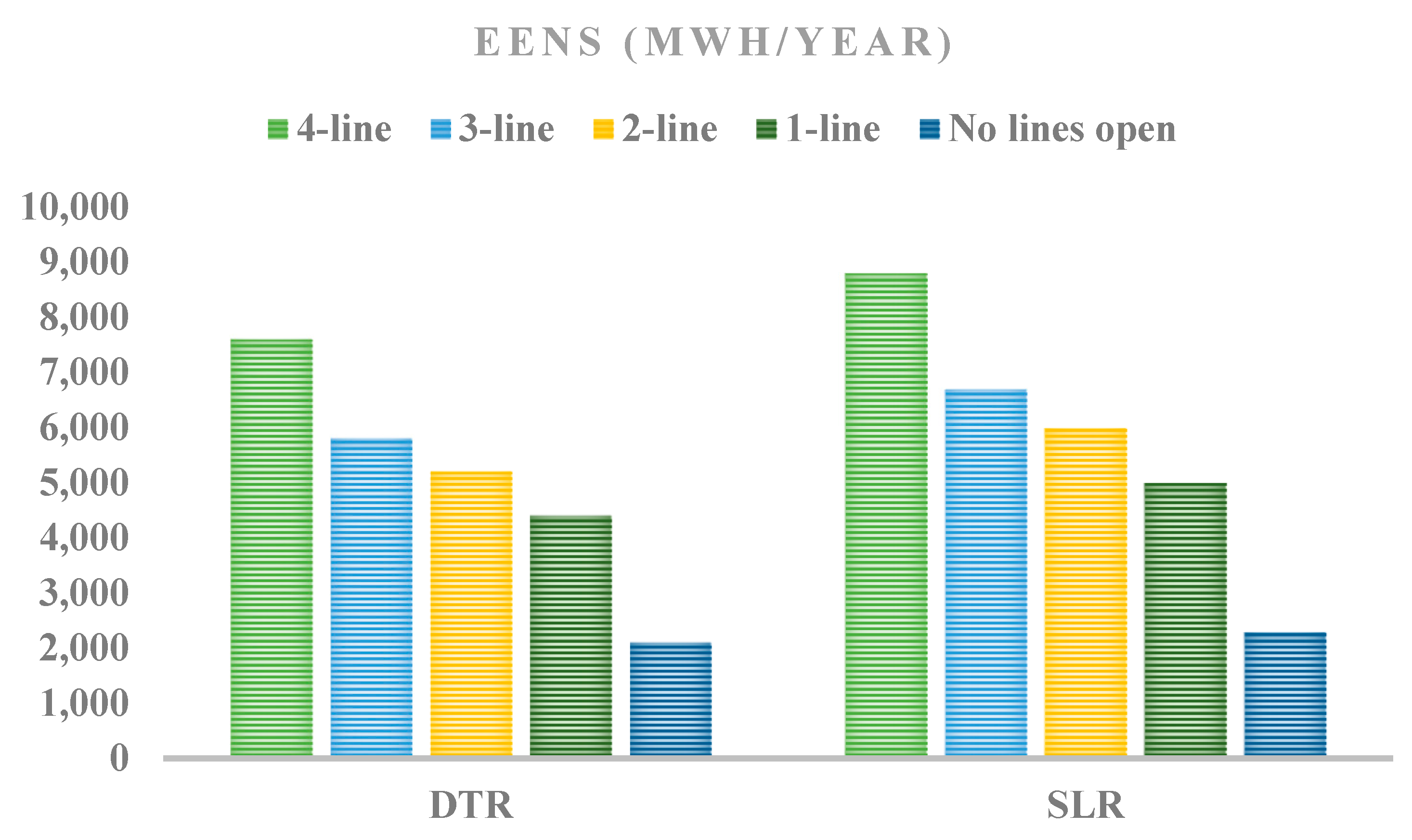 Sustainability 14 06650 g010