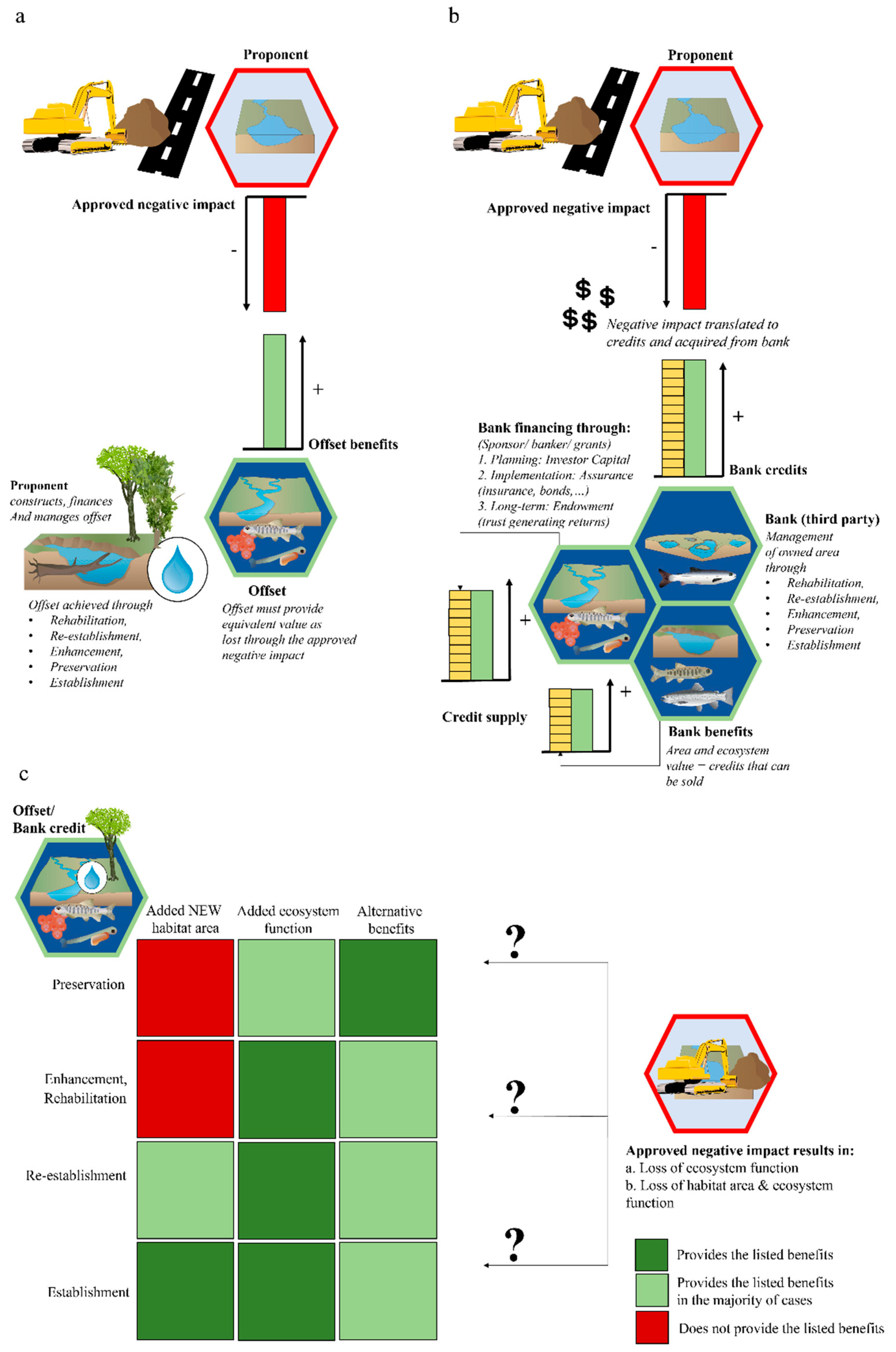 Sustainability 14 06652 g001