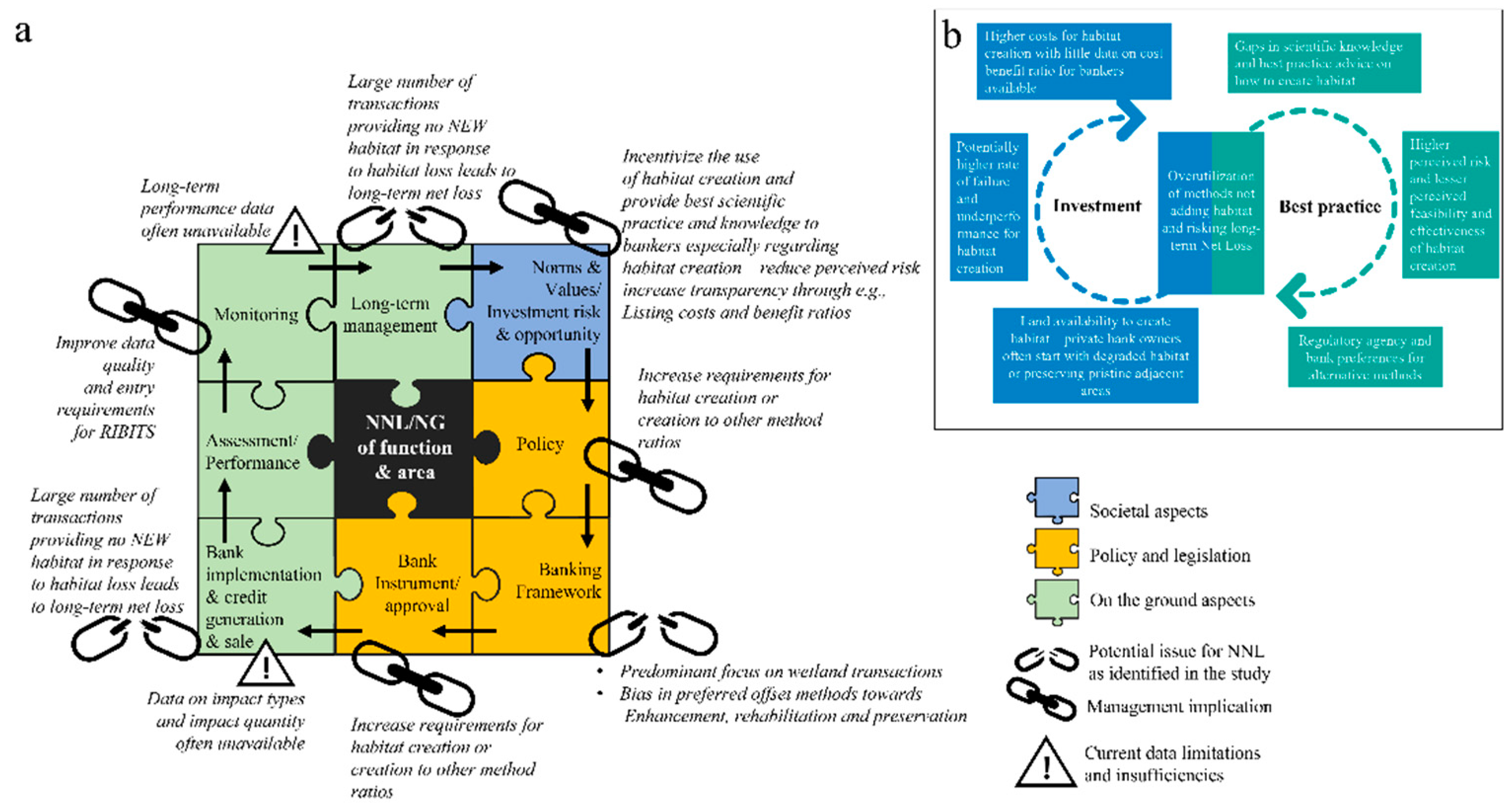 Sustainability 14 06652 g005