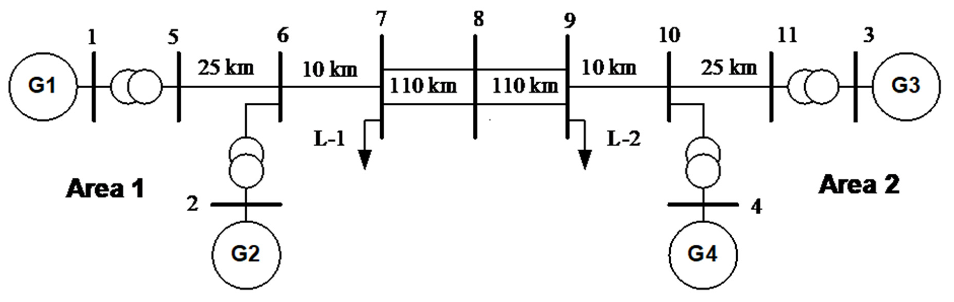 Sustainability 14 06656 g002