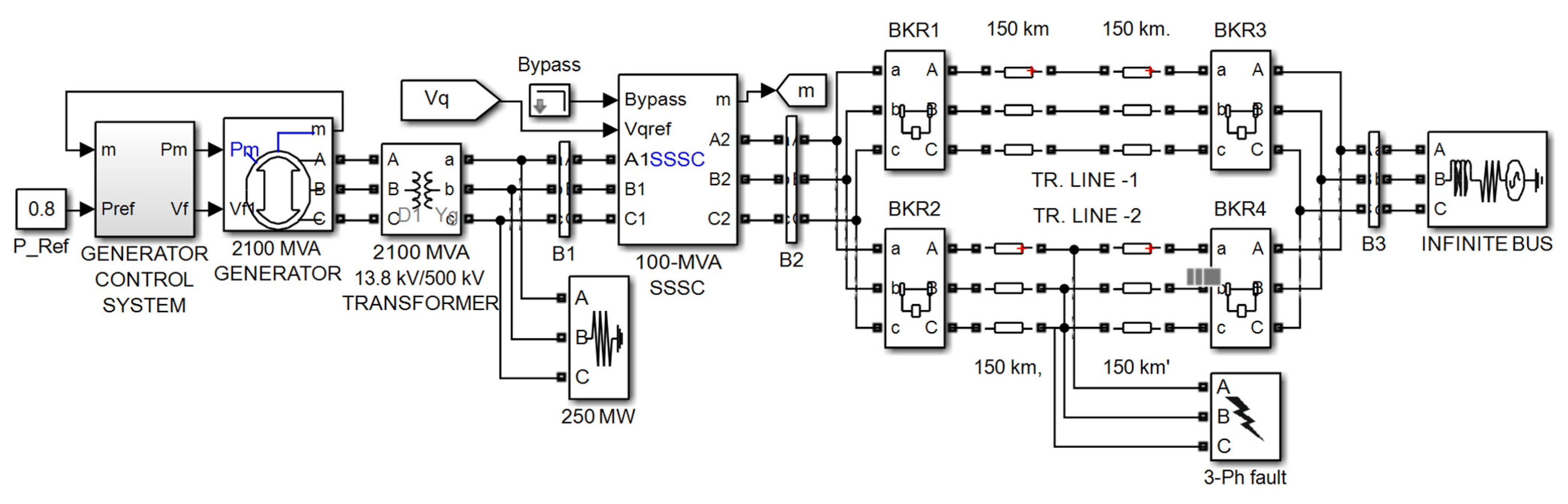 Sustainability 14 06656 g005
