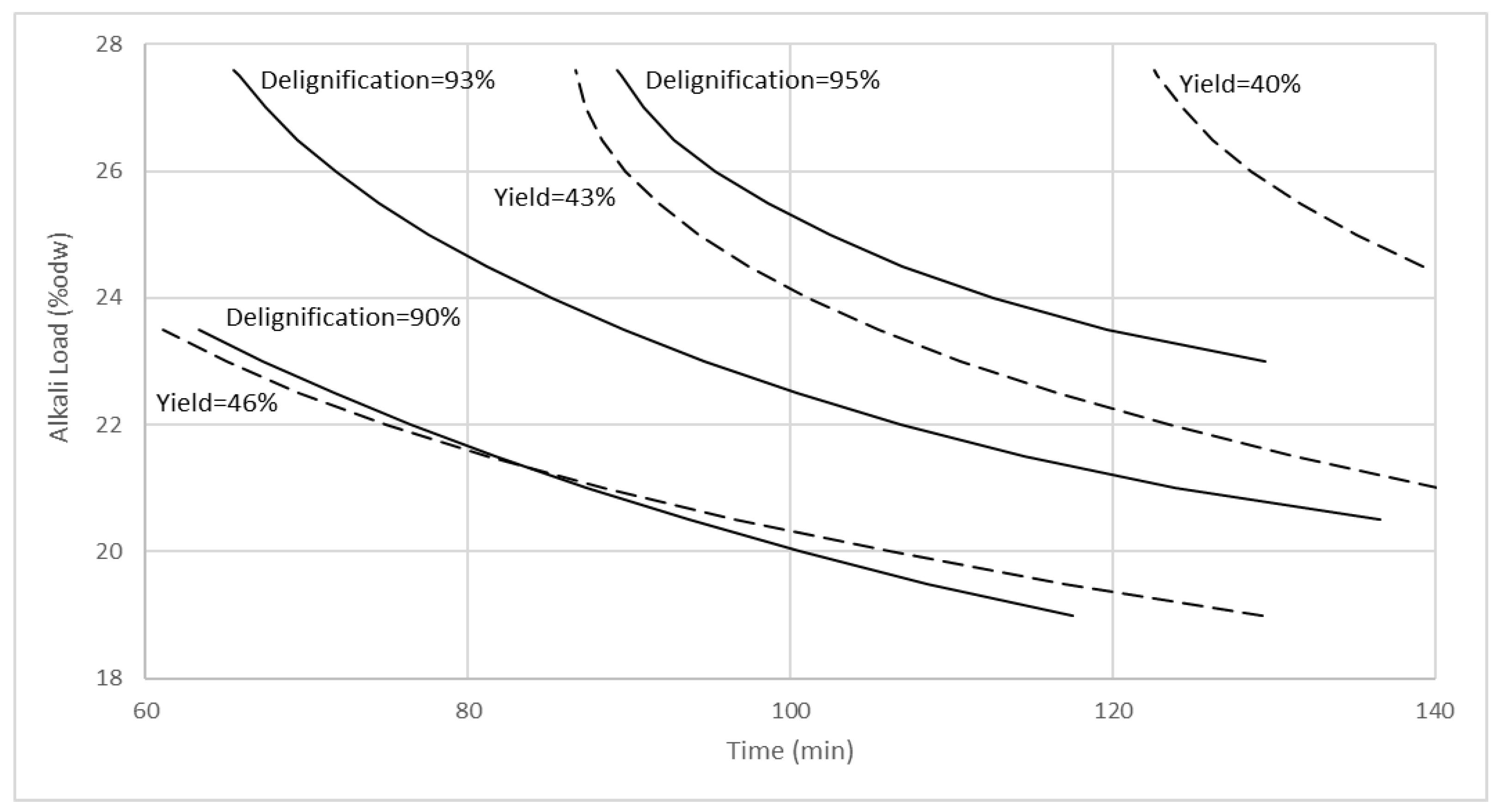 Sustainability 14 06660 g004 550