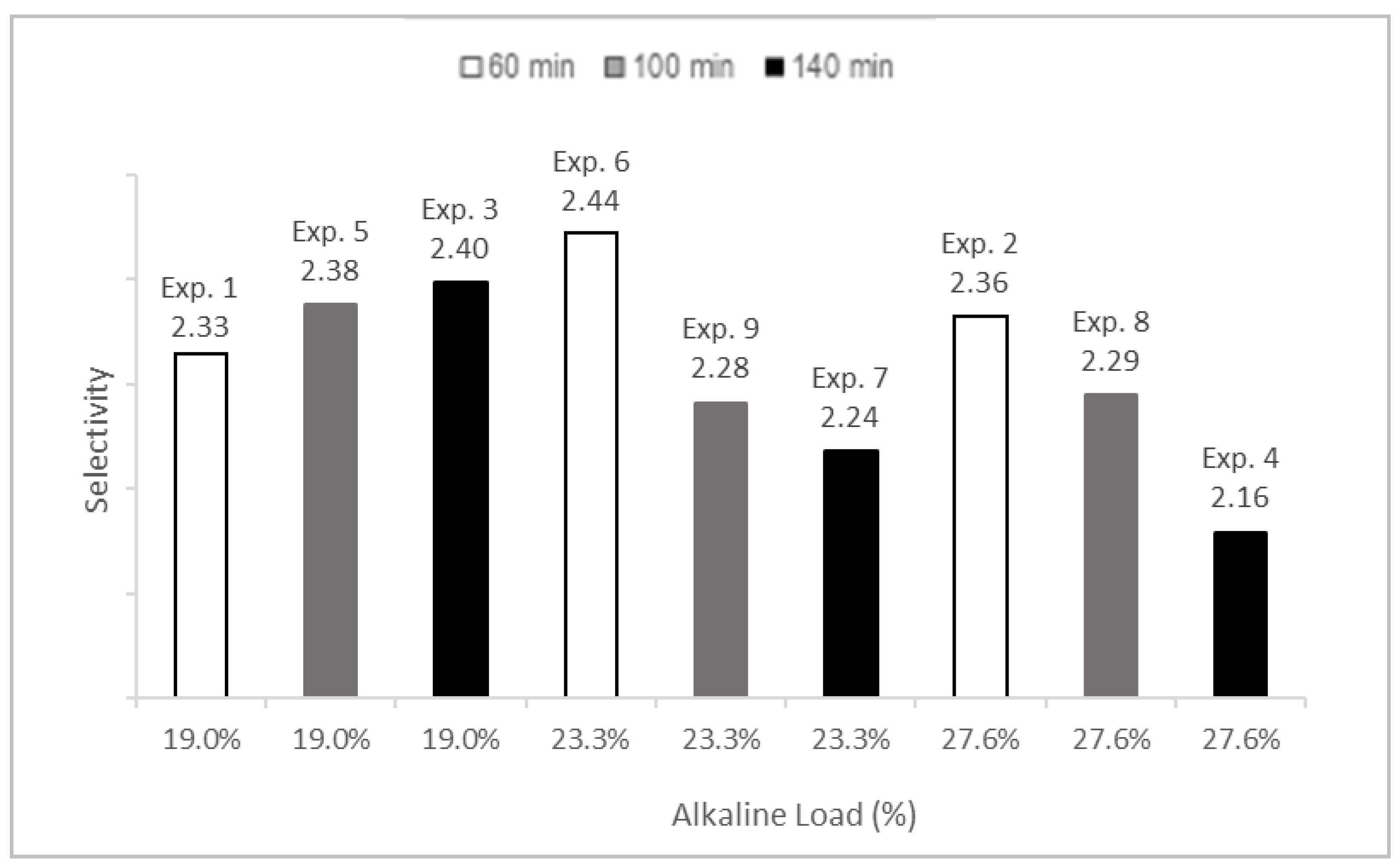 Sustainability 14 06660 g005 550
