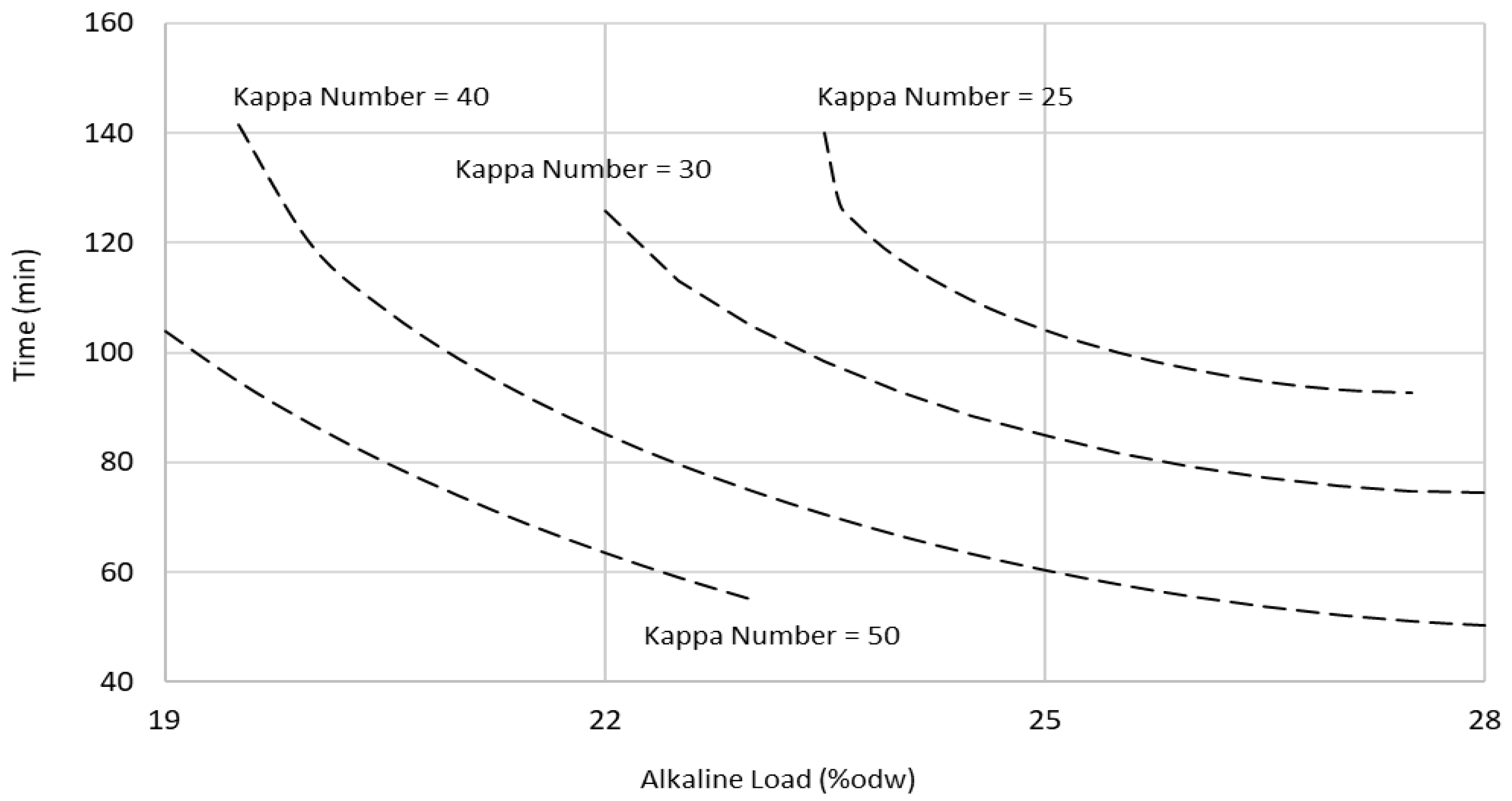 Sustainability 14 06660 g007 550