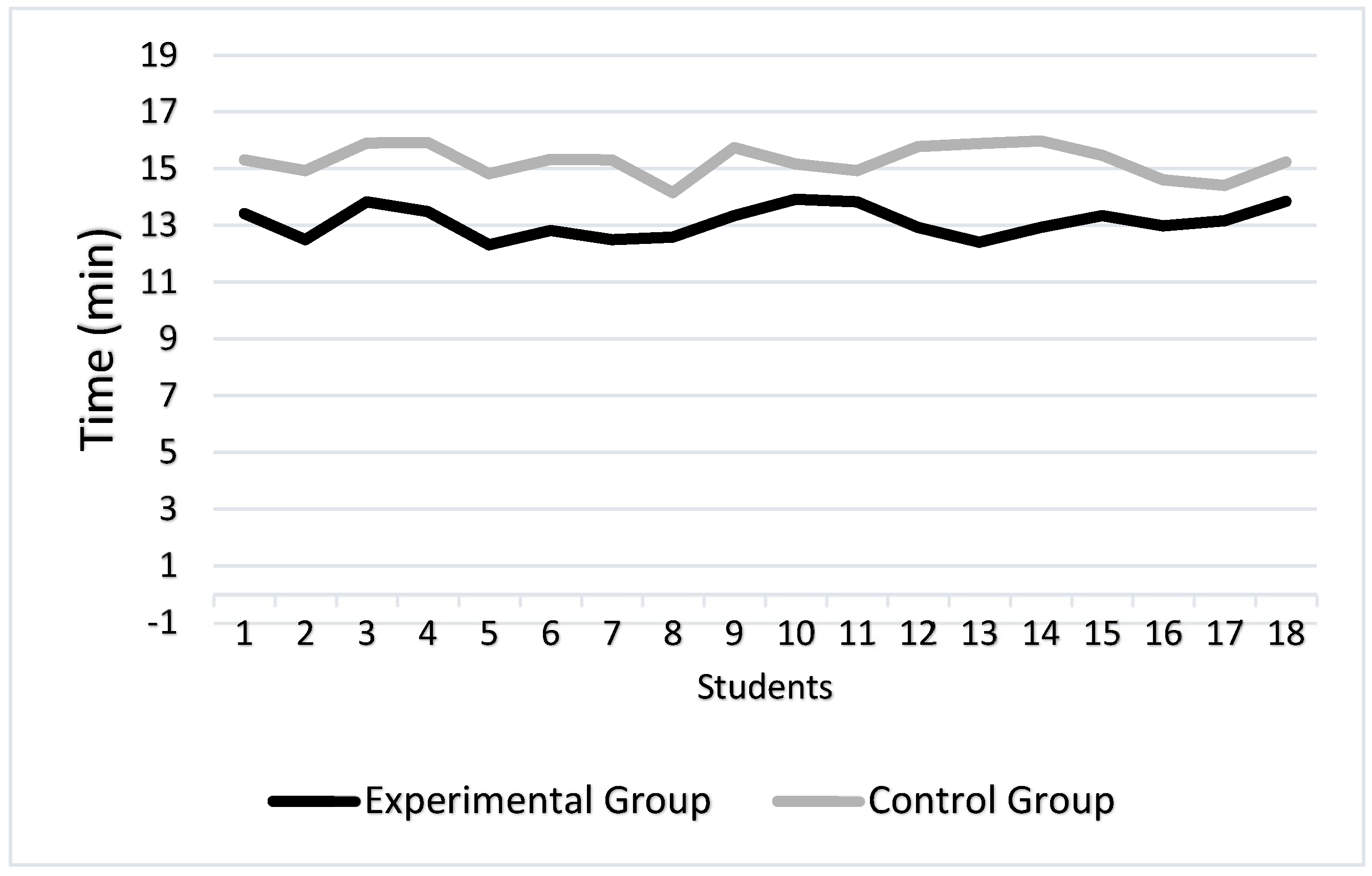 Sustainability 14 06663 g006