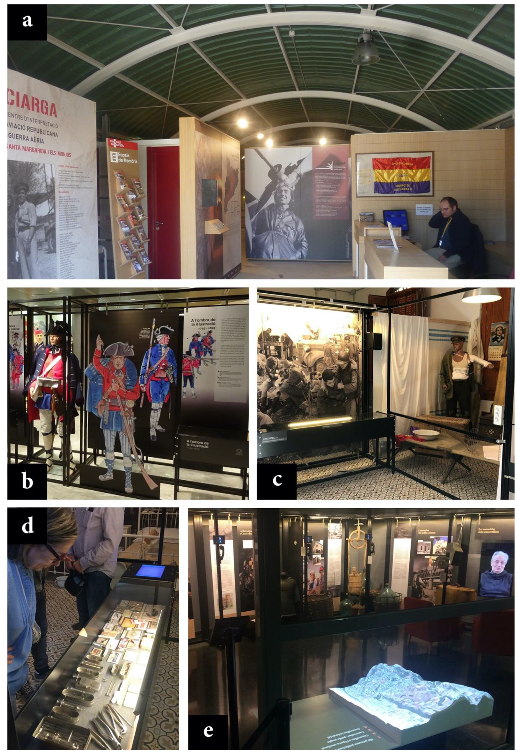 Sustainability 14 06665 g009 550