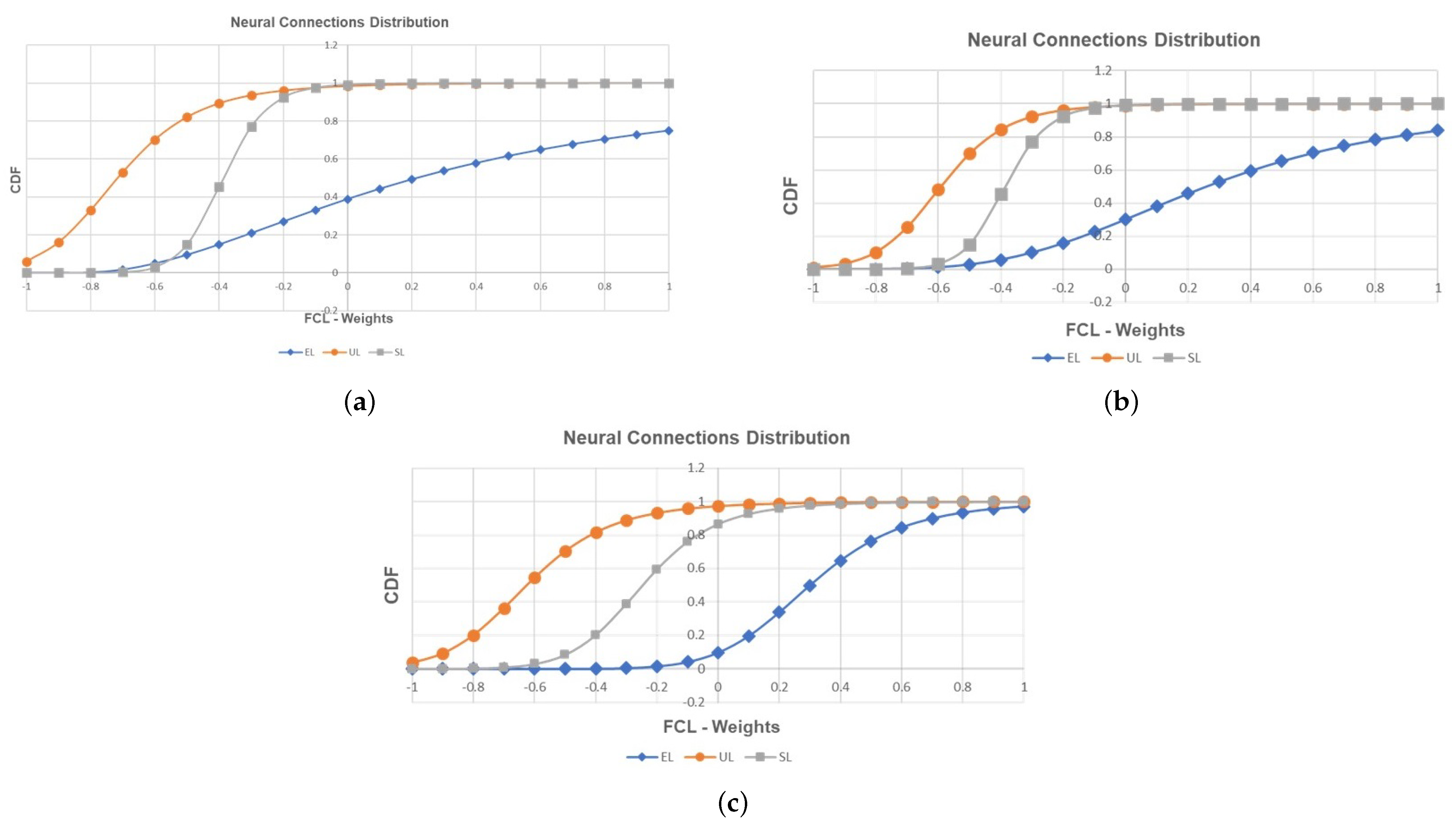 Sustainability 14 06668 g011 550